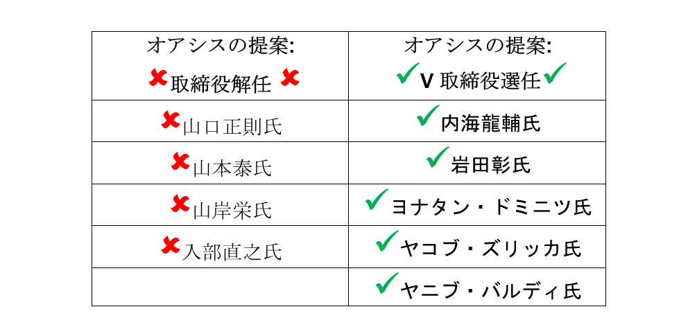 page 6.PNG