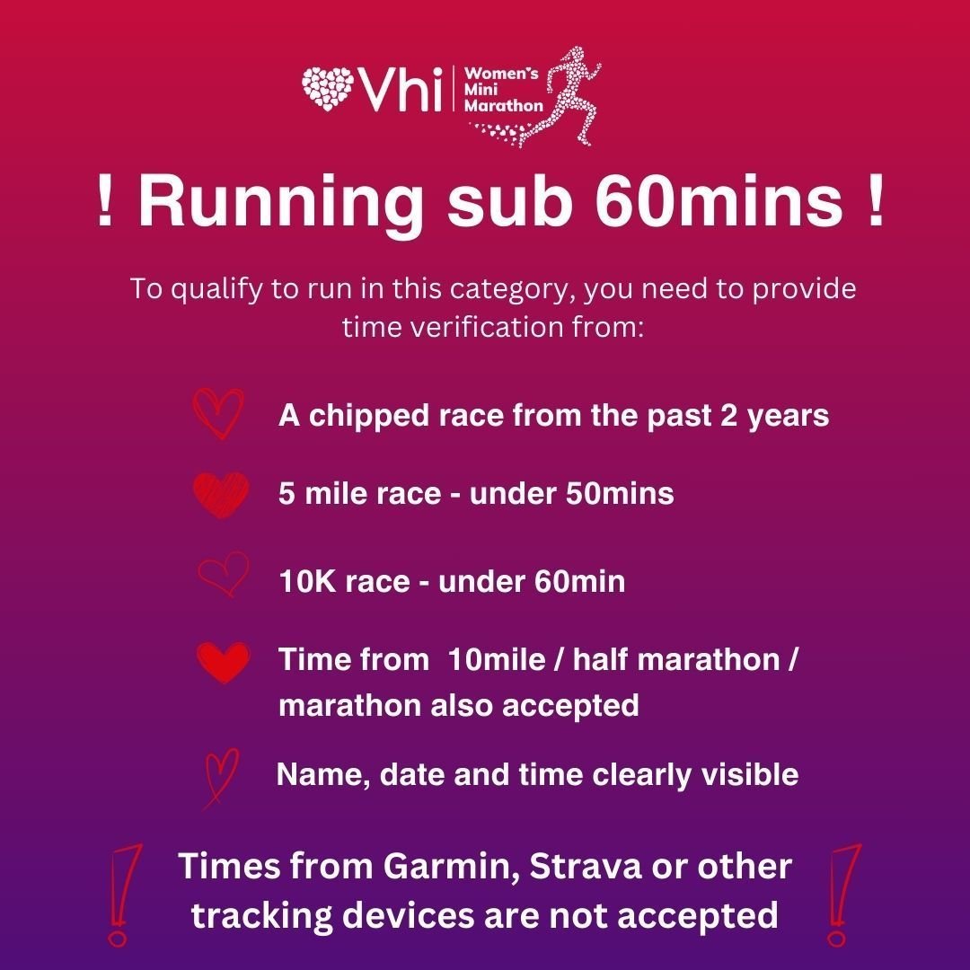 🏃&zwj;♀️ Important Announcement for Sub-60 Runners! 🏃&zwj;♀️

If you're registering for a sub-60 category at the Vhi Women's Mini Marathon, here's what you need to know:

To qualify for the sub-60 category, you must provide time verification from a