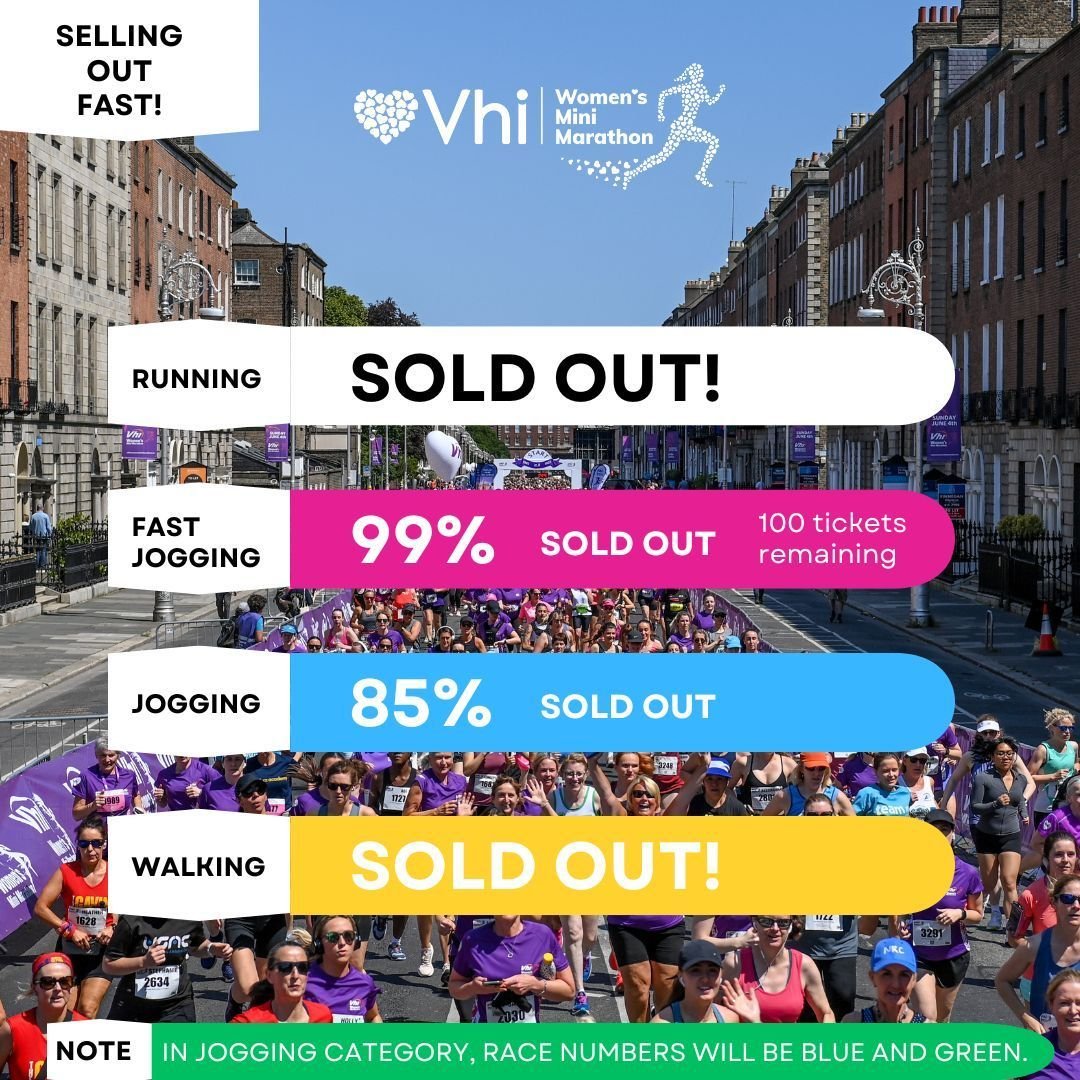 📣 WHITE &amp; YELLOW WAVES HAVE SOLD OUT📣 

We have limited capacity available in the Pink and Blue/Green waves so if you want to join the fun on June 2nd you need to register asap!

🥳 We are so excited to see you all in a few weeks!

#VhiWMM #hea