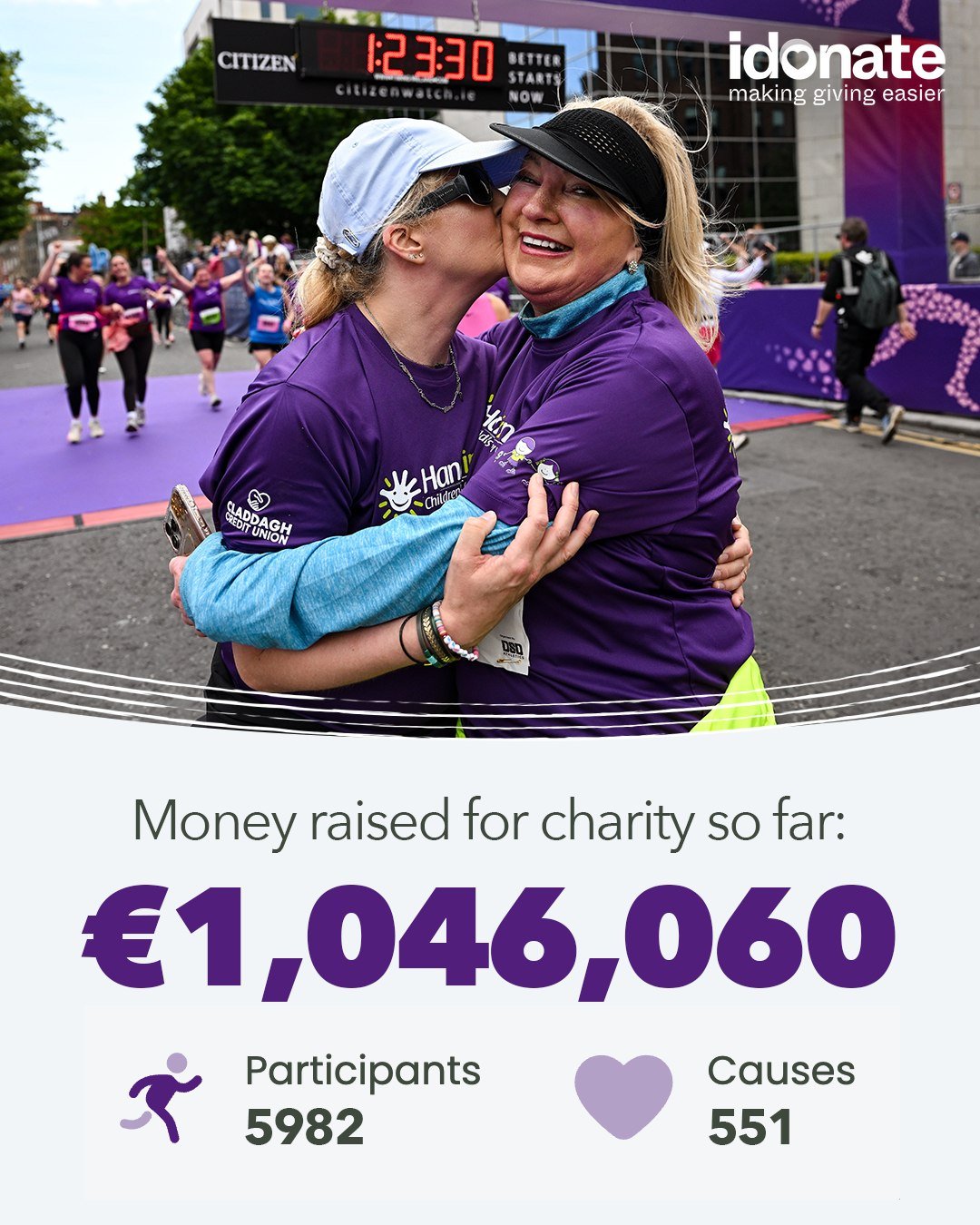 Over &euro;1,000,000 raised and counting!!! 💜

An incredible milestone, made possible by almost 6,000 participants supporting over 550 causes across Ireland. Every donation, big or small, is helping to create real impact where it&rsquo;s needed most
