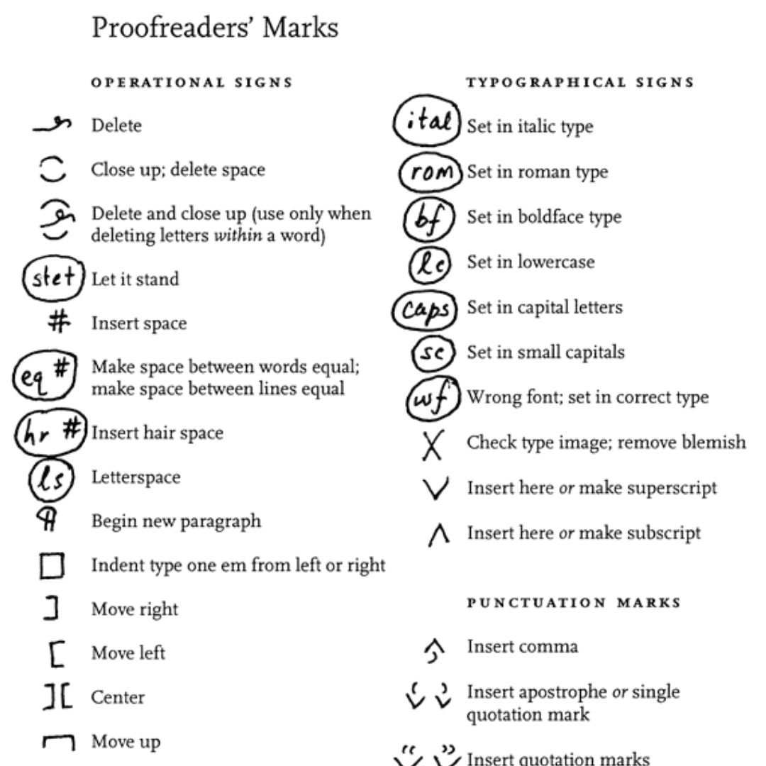 Proofread Your Nonfiction Book with These Proofreading Tips for Authors
