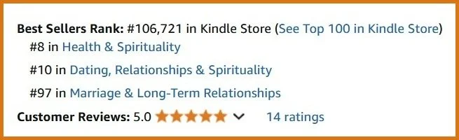 Amazon book sales rank example for Amazon kdp self publishing