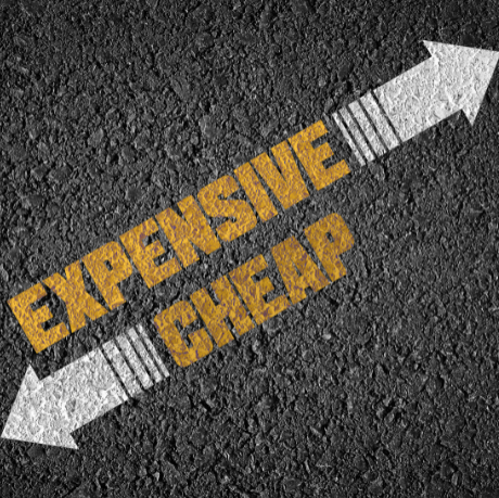 Breeding Costs