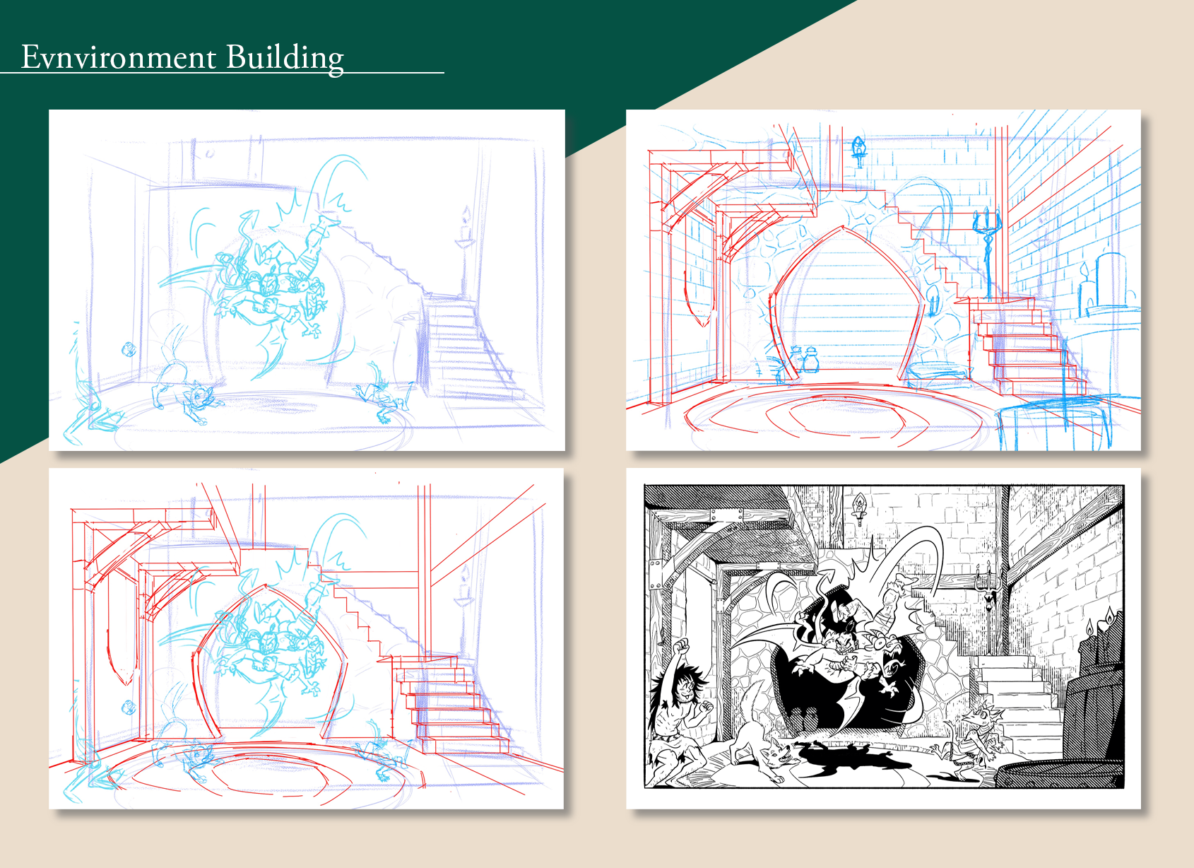 Process for Mullet vs the Gargoyle