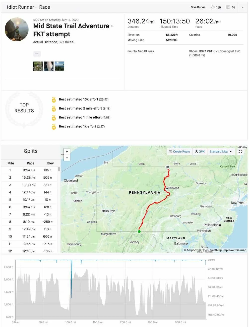 [Strava activity link]