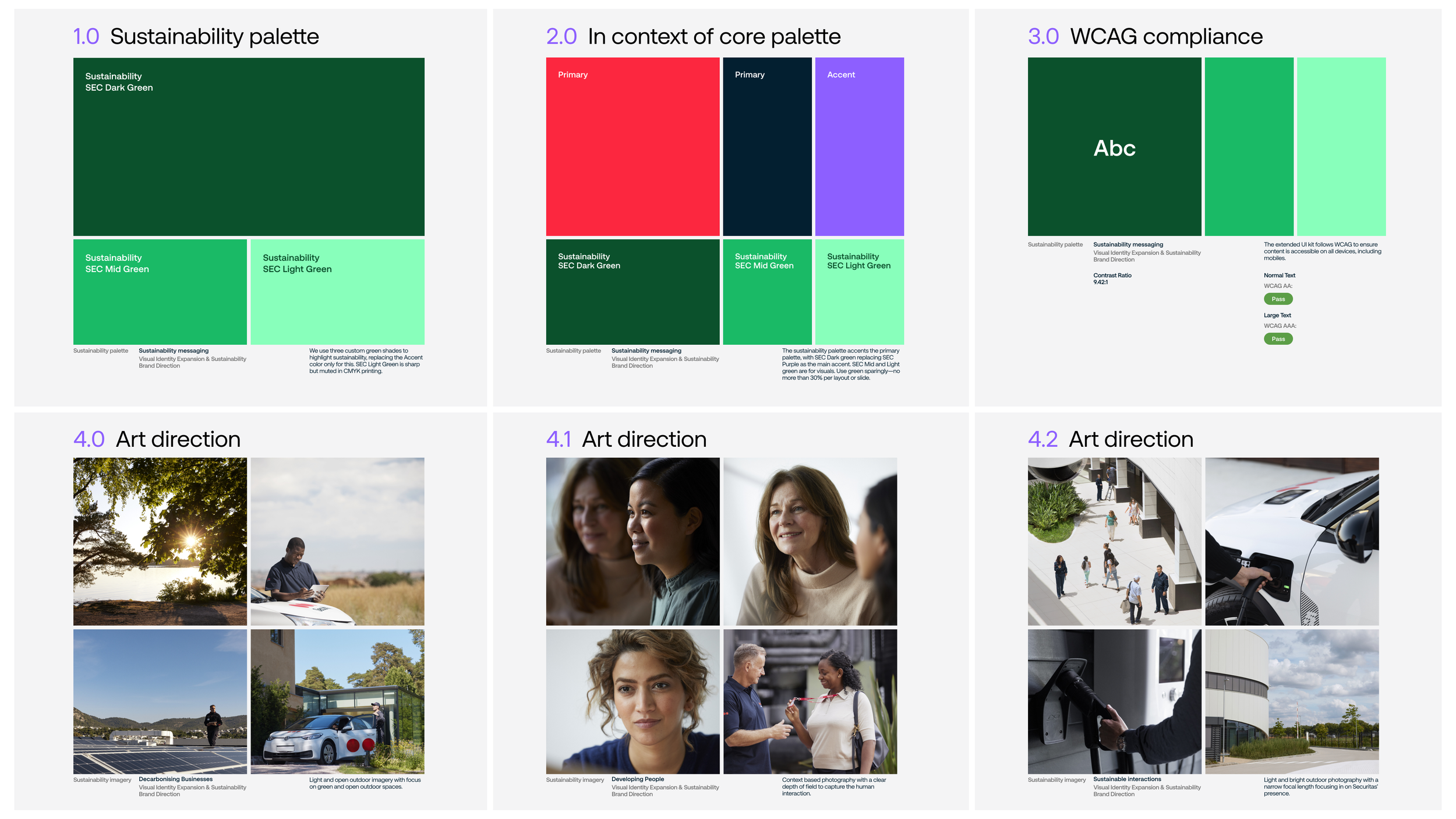 Brand System work-Sustainability WCAG Compliance.png