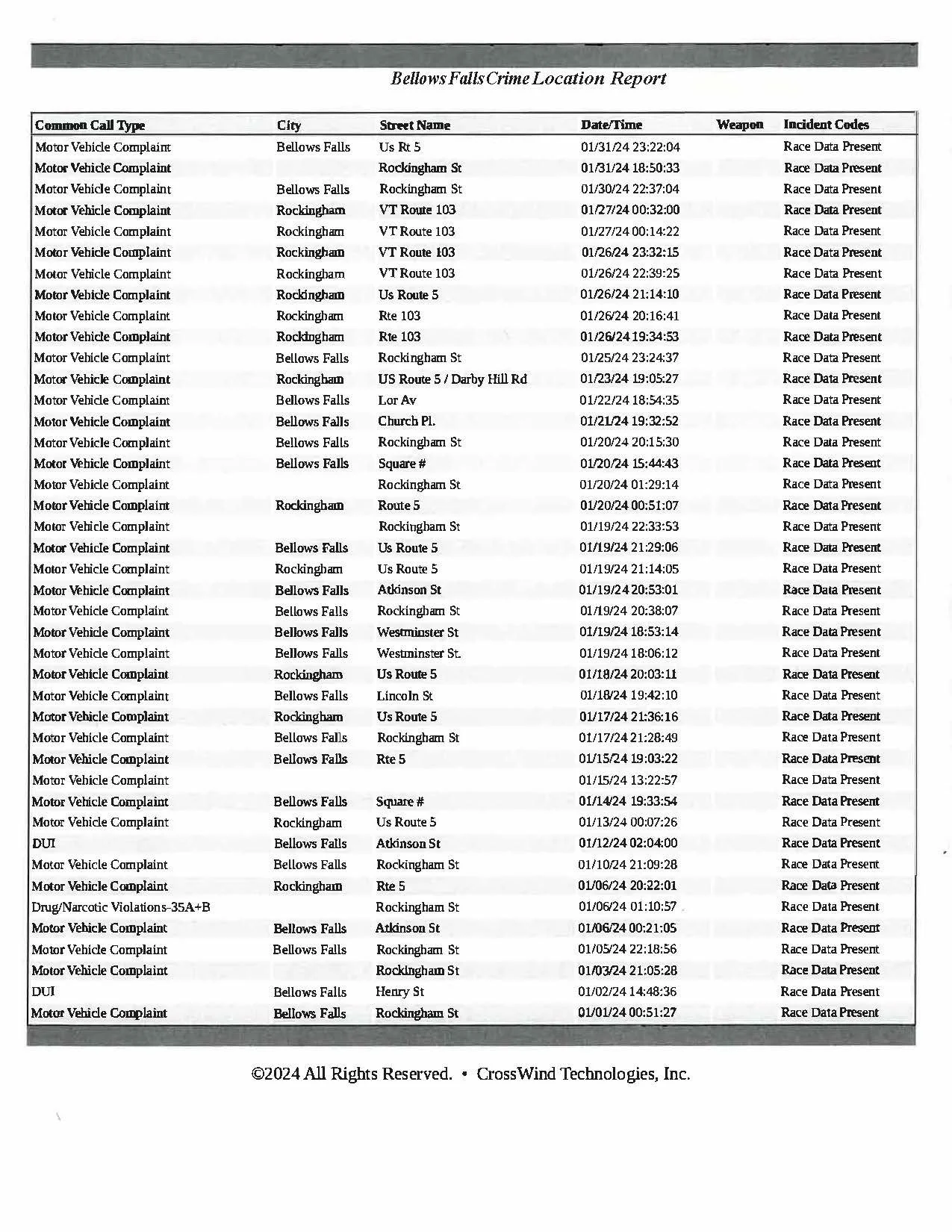 Bellows Falls Police Department — Town of Rockingham