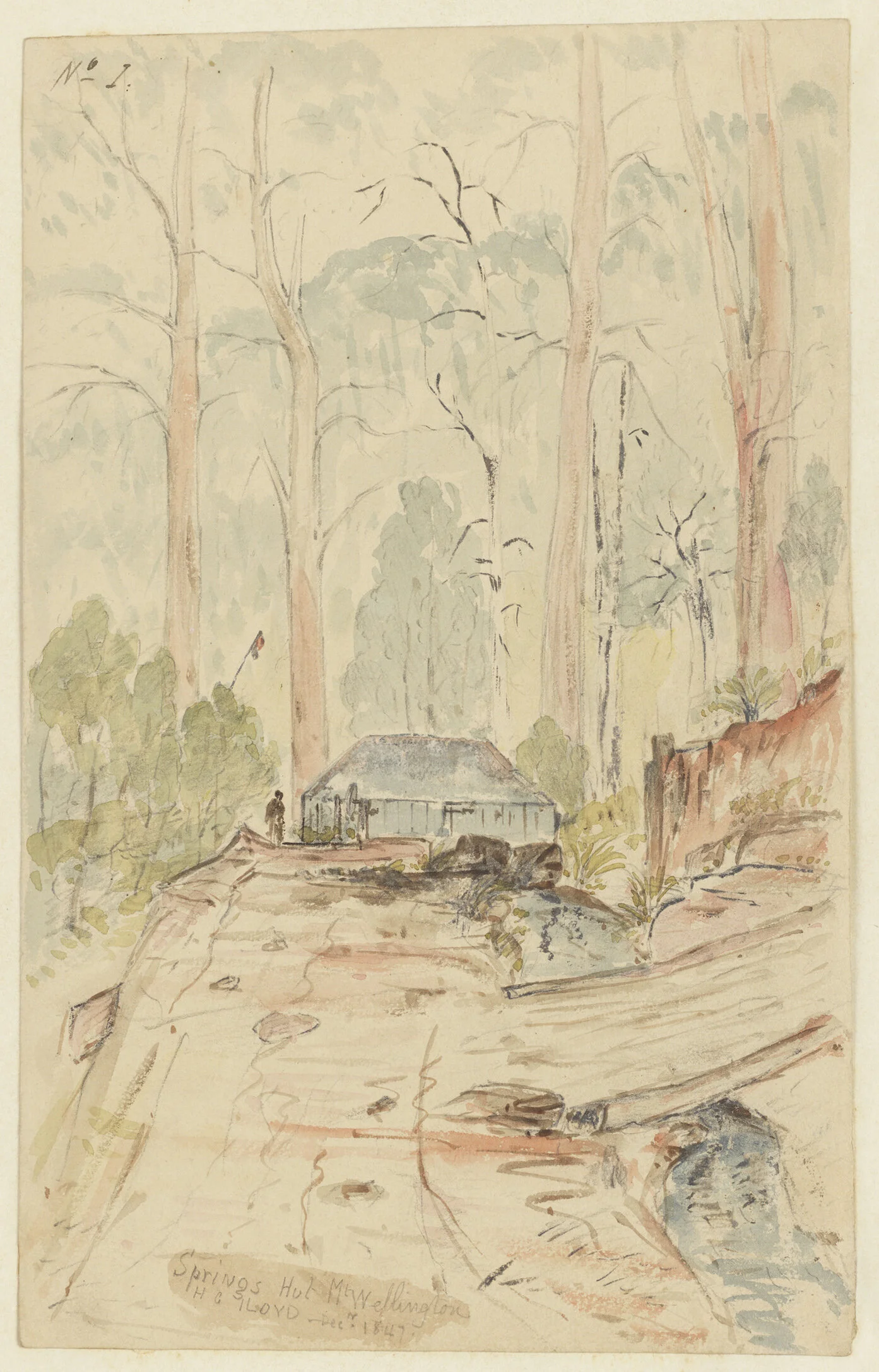 Rullai-ungaratine Orragurra wurina/ICE HOUSES