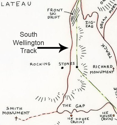 South Wellington