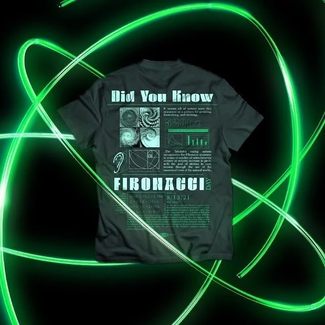 Muchh love to those who've pre-ordered one of these tees, we appreciate you! Designed by the talented @museumagency, we got a few left, only 21 will be made, and each come with a HQ download of our OCTONIAN {tachyons} EP 🖤 👕🎶 Link in bio!