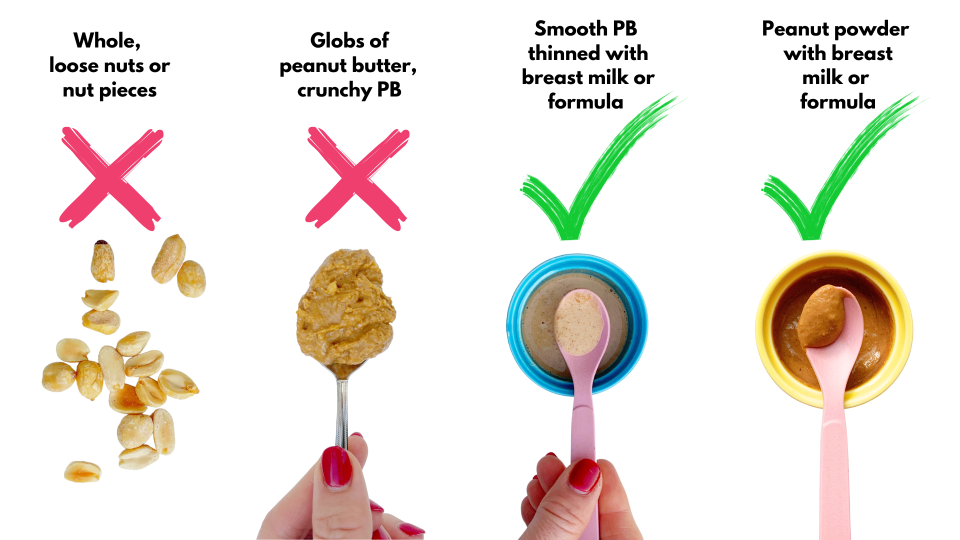 Solid Starts Introducing Peanut Butter To Infant Peanut Powder