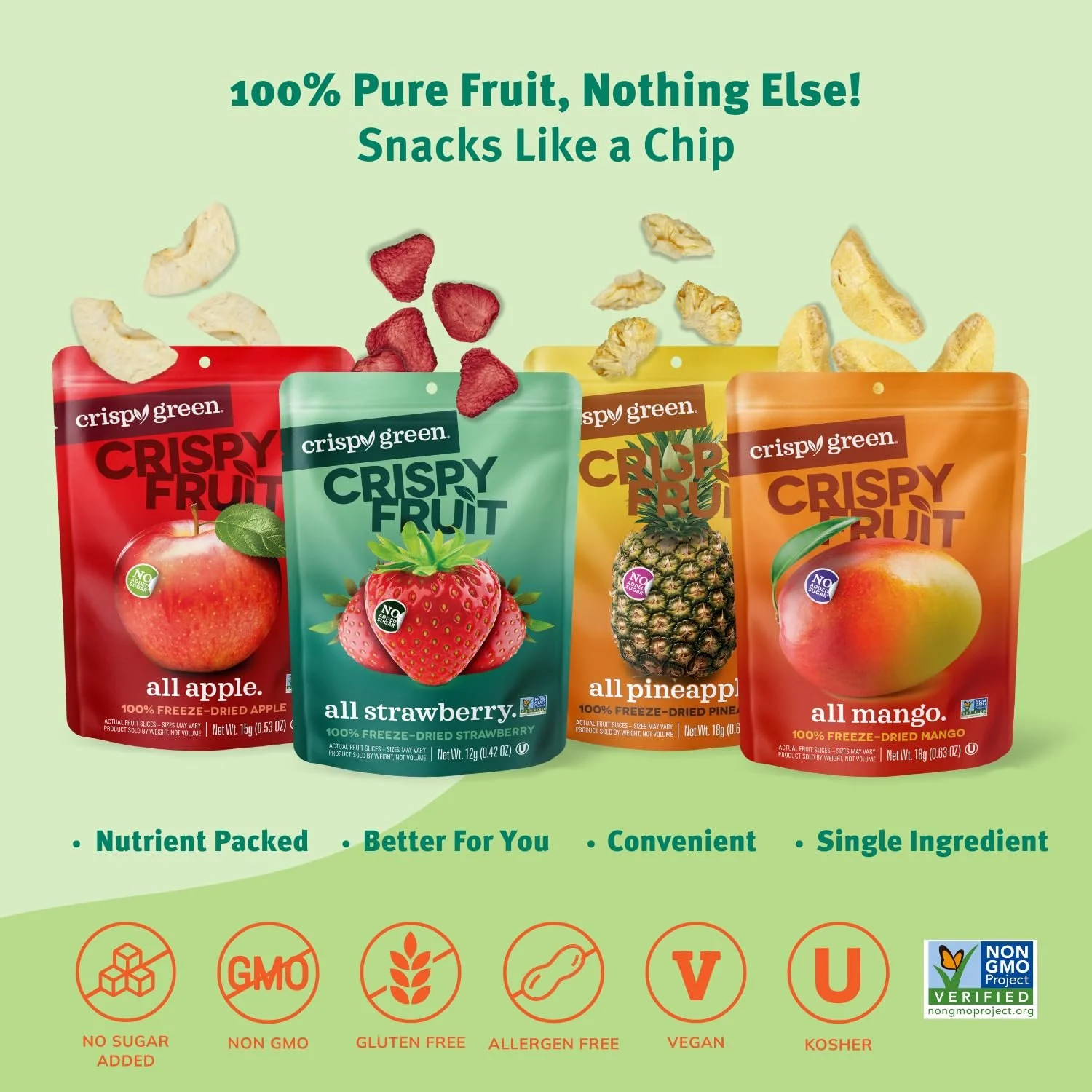 Freeze Dried Fruit*