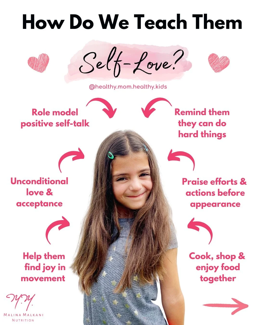 💜 Please share in honor of National Eating Disorder Awareness Week (Feb. 23 - March 1, 2026) 💛 You never know who you might help...💚 Xo Malina⁠
⁠
#EatingDisorderAwareness #NationalEatingDisorderAwarenessWeek #BuildingSelfEsteem #BodyPositivity