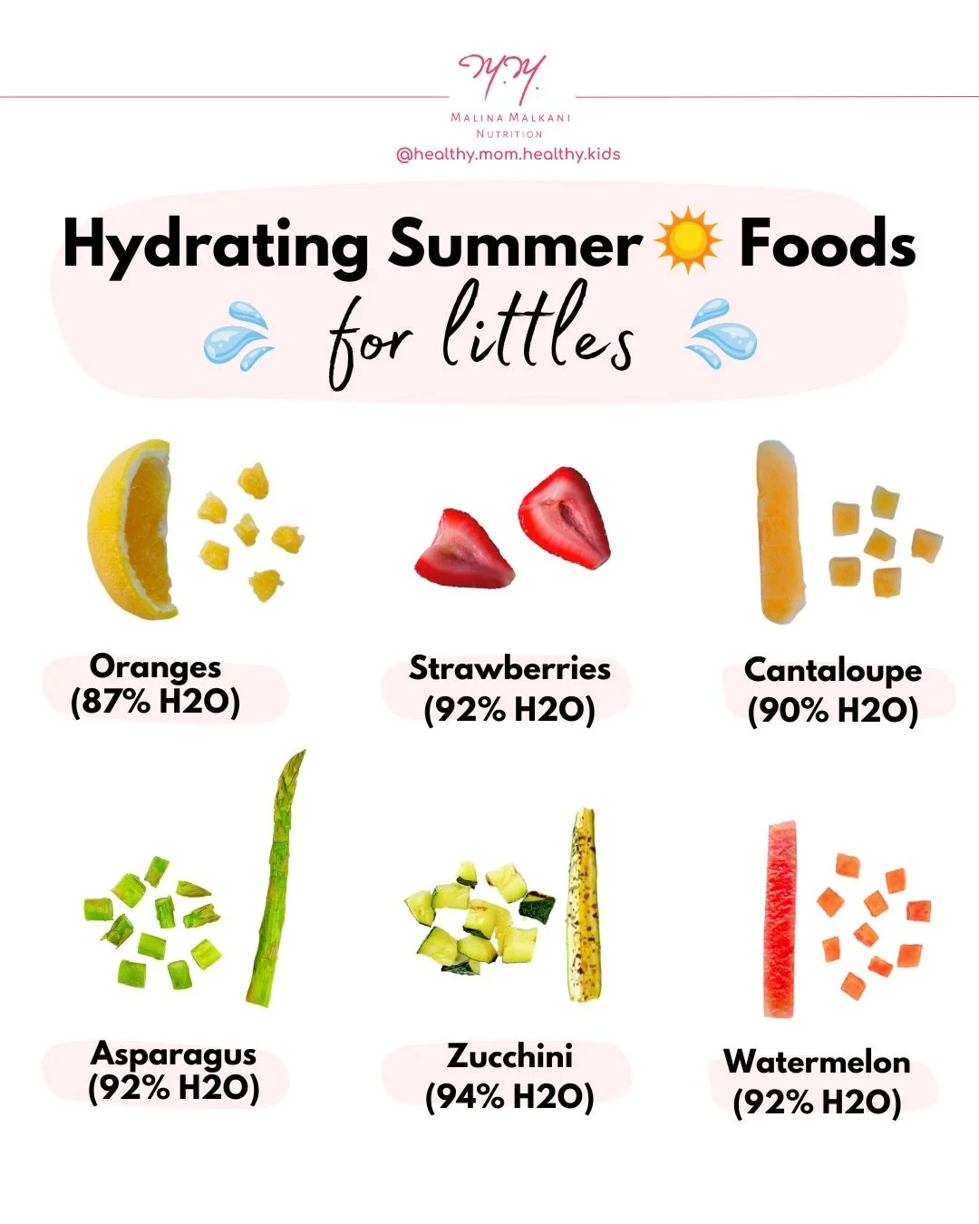 I&rsquo;ve been to Phoenix 3 times this year, and that desert heat is intense! ☀️ There&rsquo;ve been some extreme temps this summer, particularly in the Southwest. And warm weather = higher hydration needs for everyone, including our littlest eaters