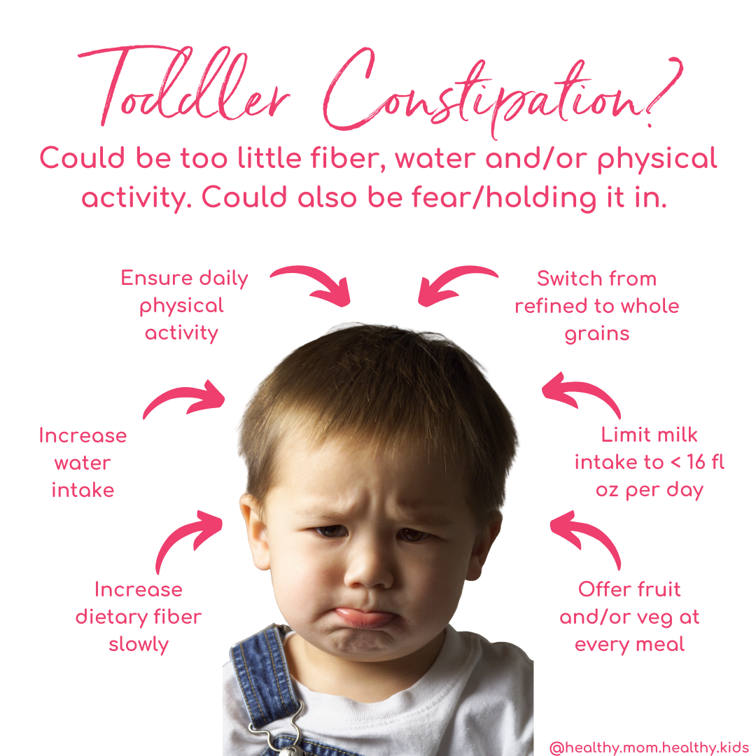 Addressing withholding behaviours in infants and children with constipation