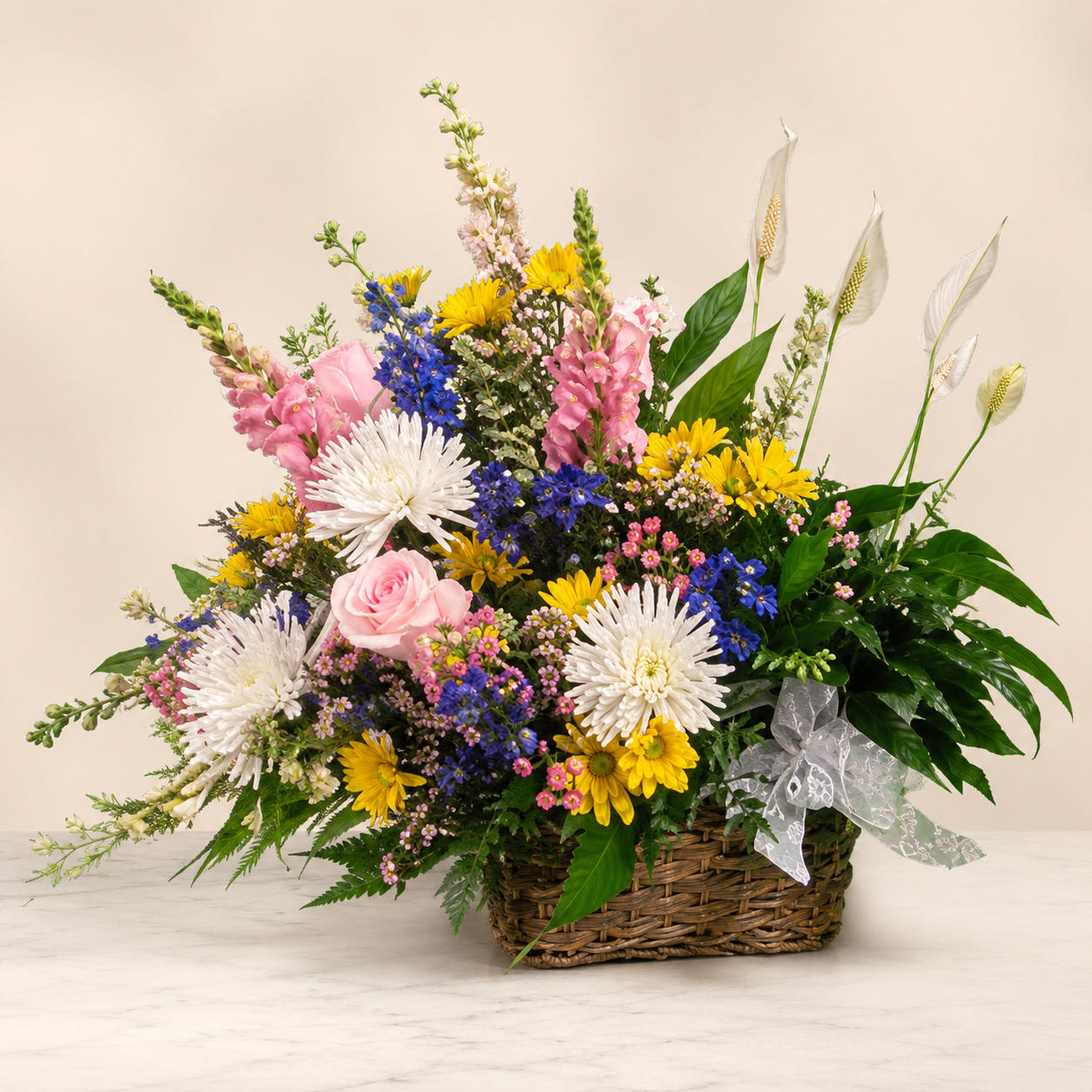 EUROPEAN BASKET