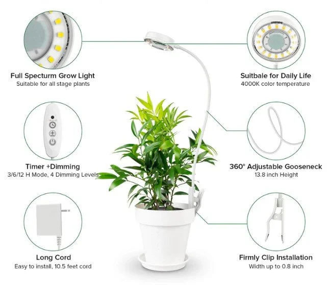 Clip On Grow Light 4.jpg