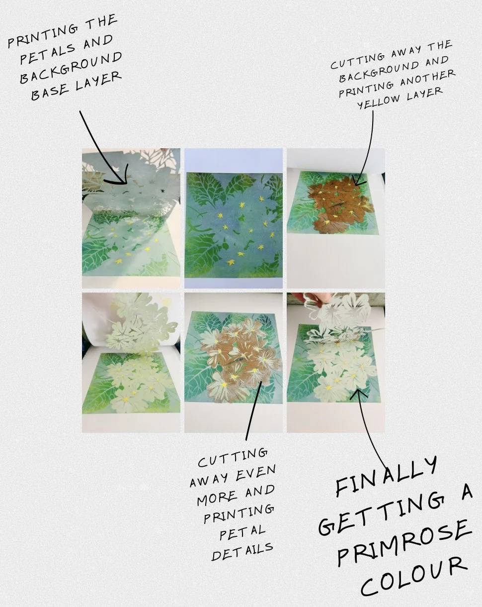 Copy of Cream Blue Doodle Notes Grid Collage Fashion Instagram Post 2.jpg