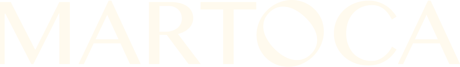 Martoca Padaria