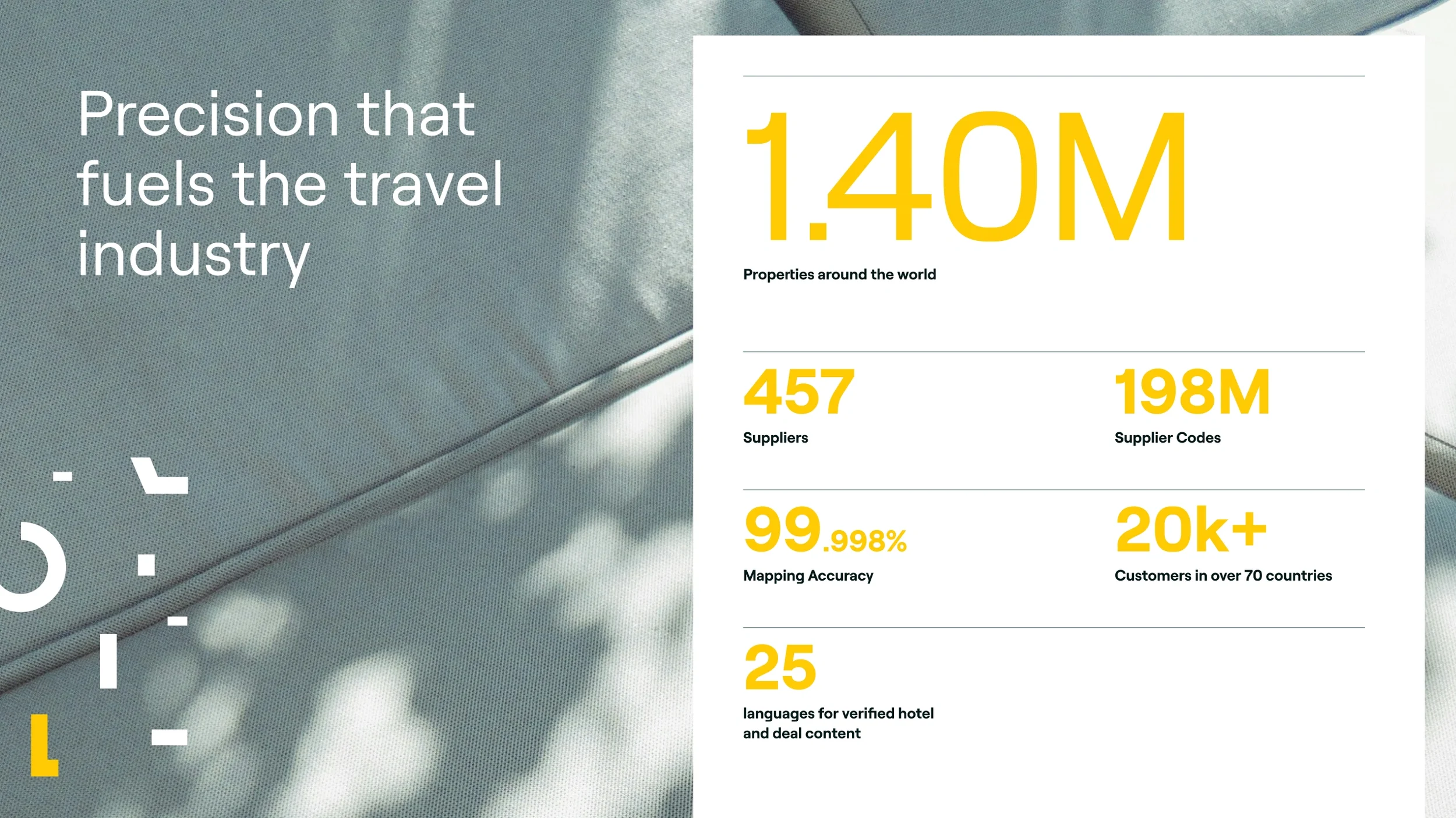 Precision that fuels the travel industry en behaalde cijfers waar giata trots op is