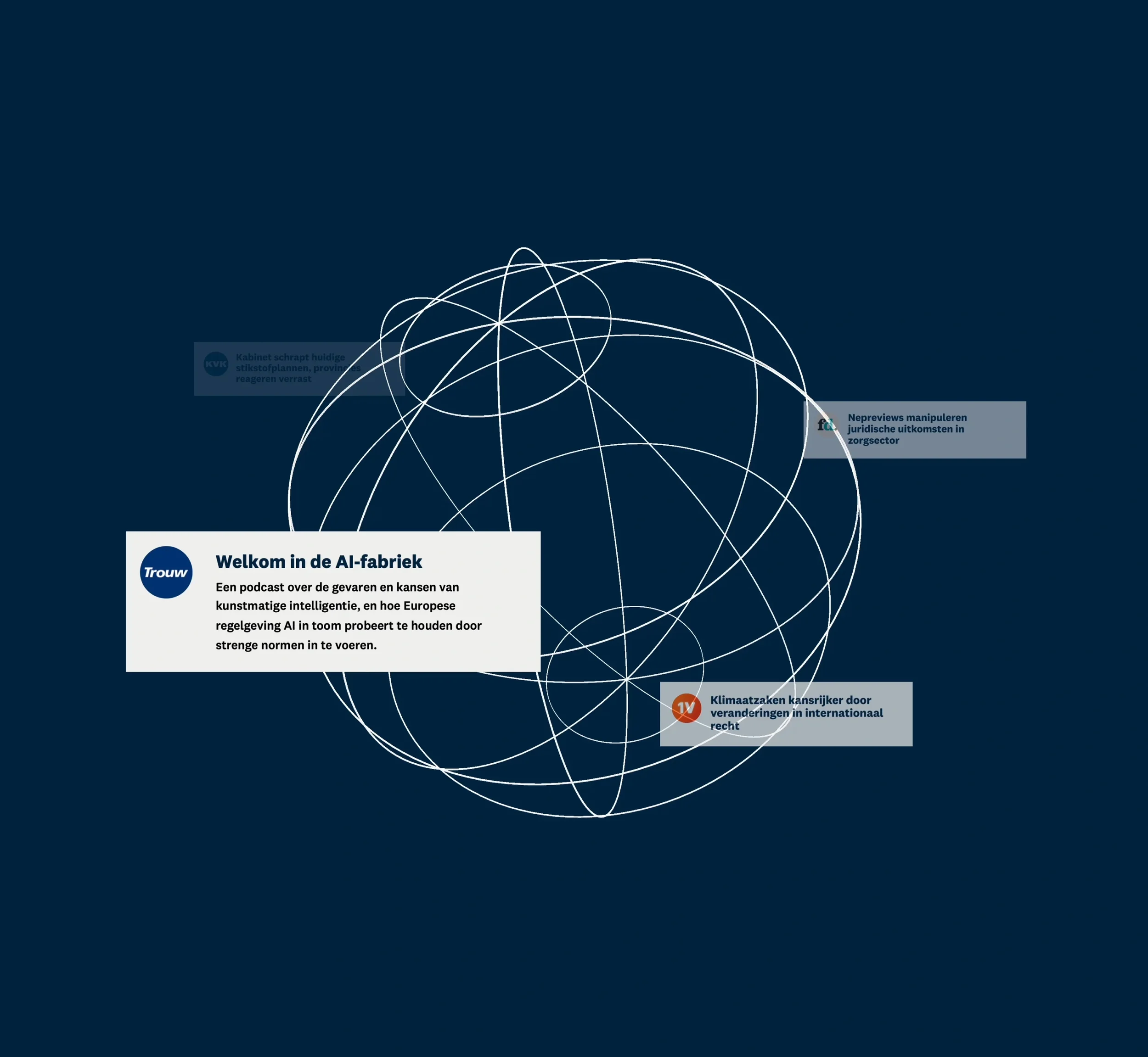Nieuwskoppen om een grafische weergave van een wereldbol