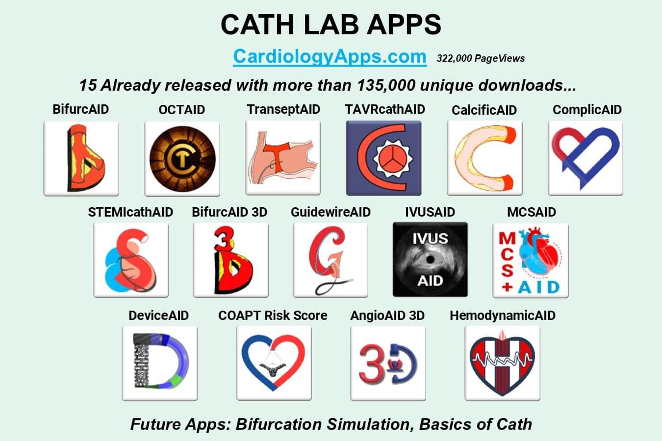 CardiologyApps