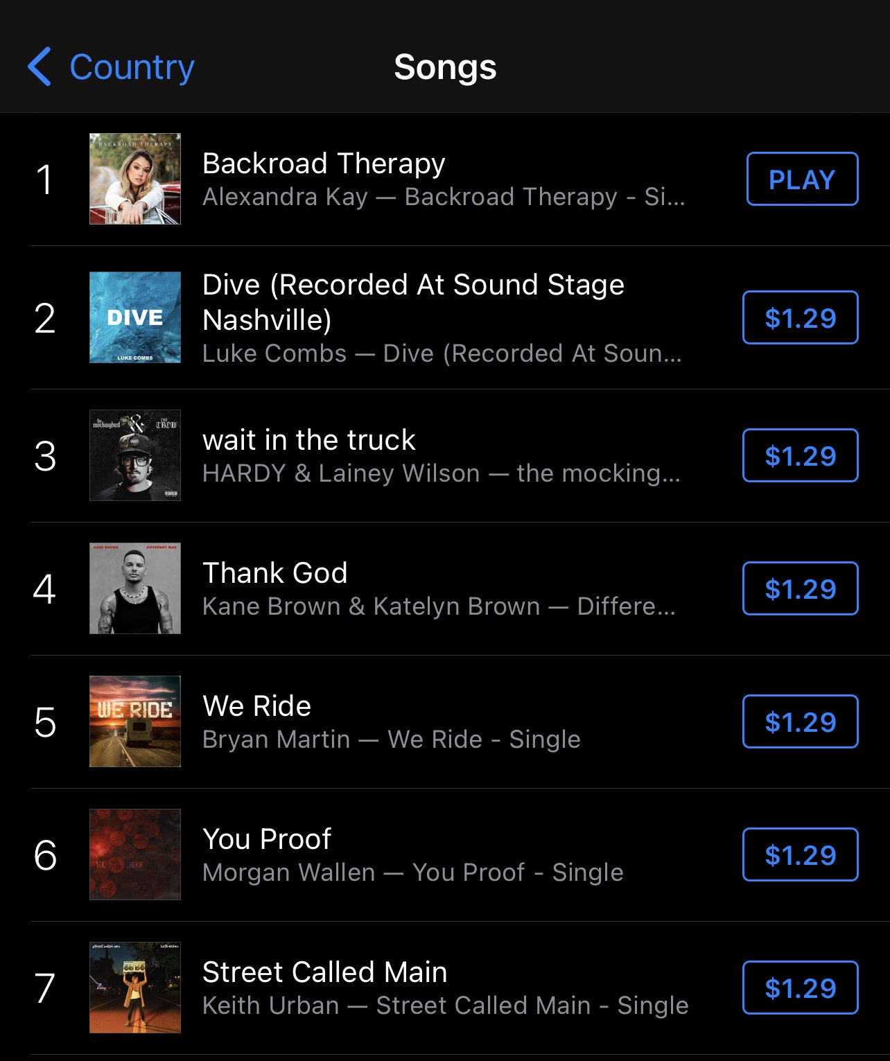 Backroad Therapy Debuts at 1 on iTunes Country Chart 6 All