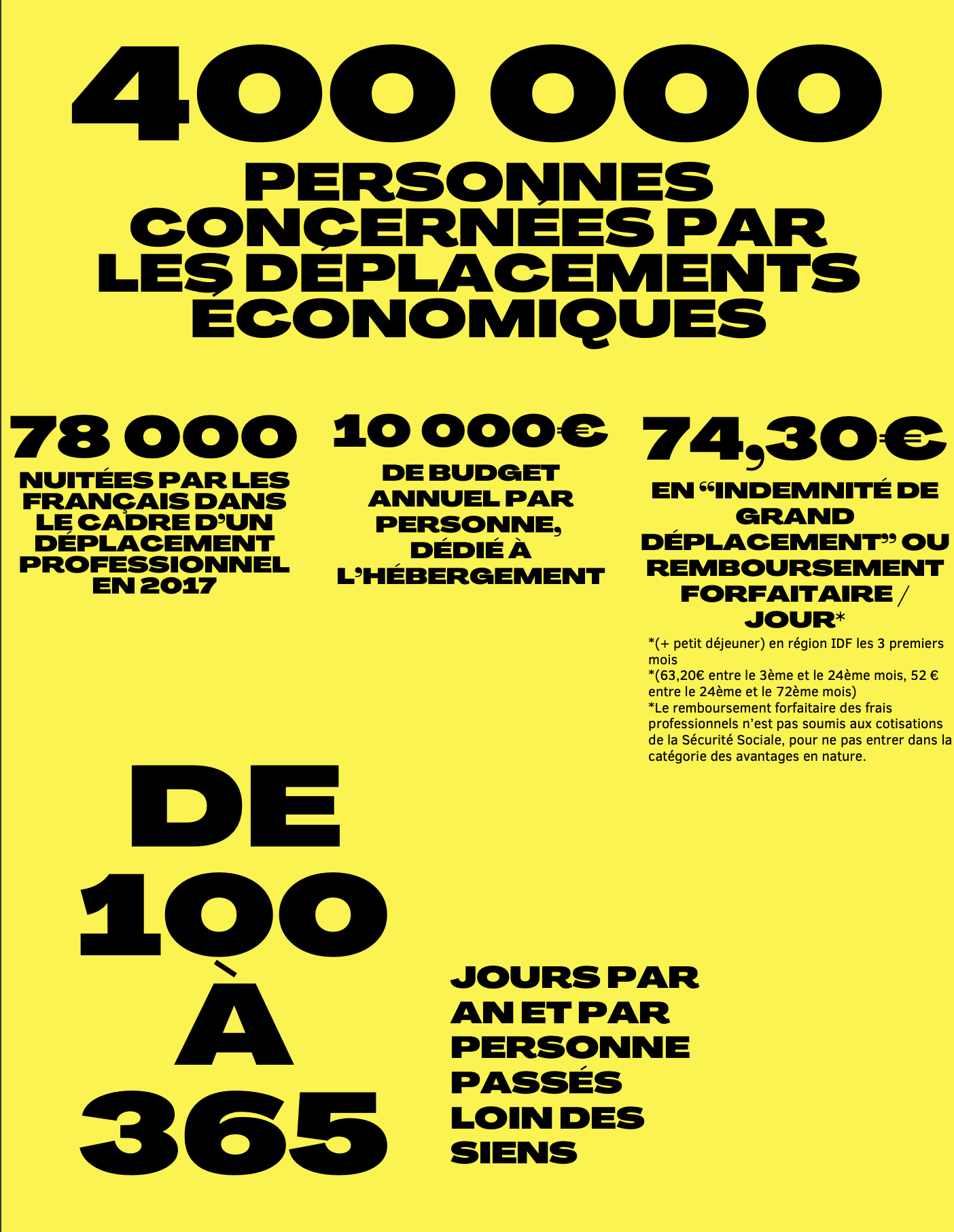 Capture d’écran 2025-12-06 à 14.42.54.png