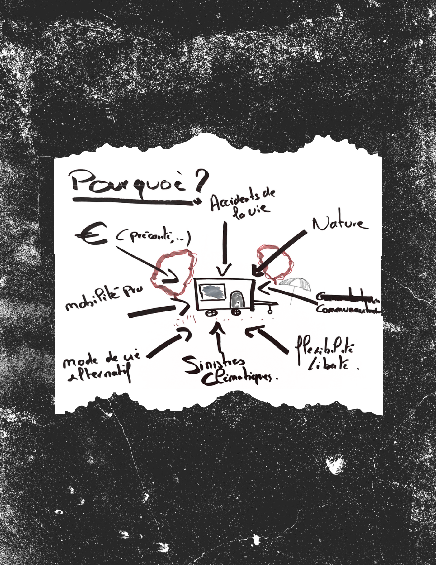 Capture d’écran 2025-12-06 à 14.41.56.png