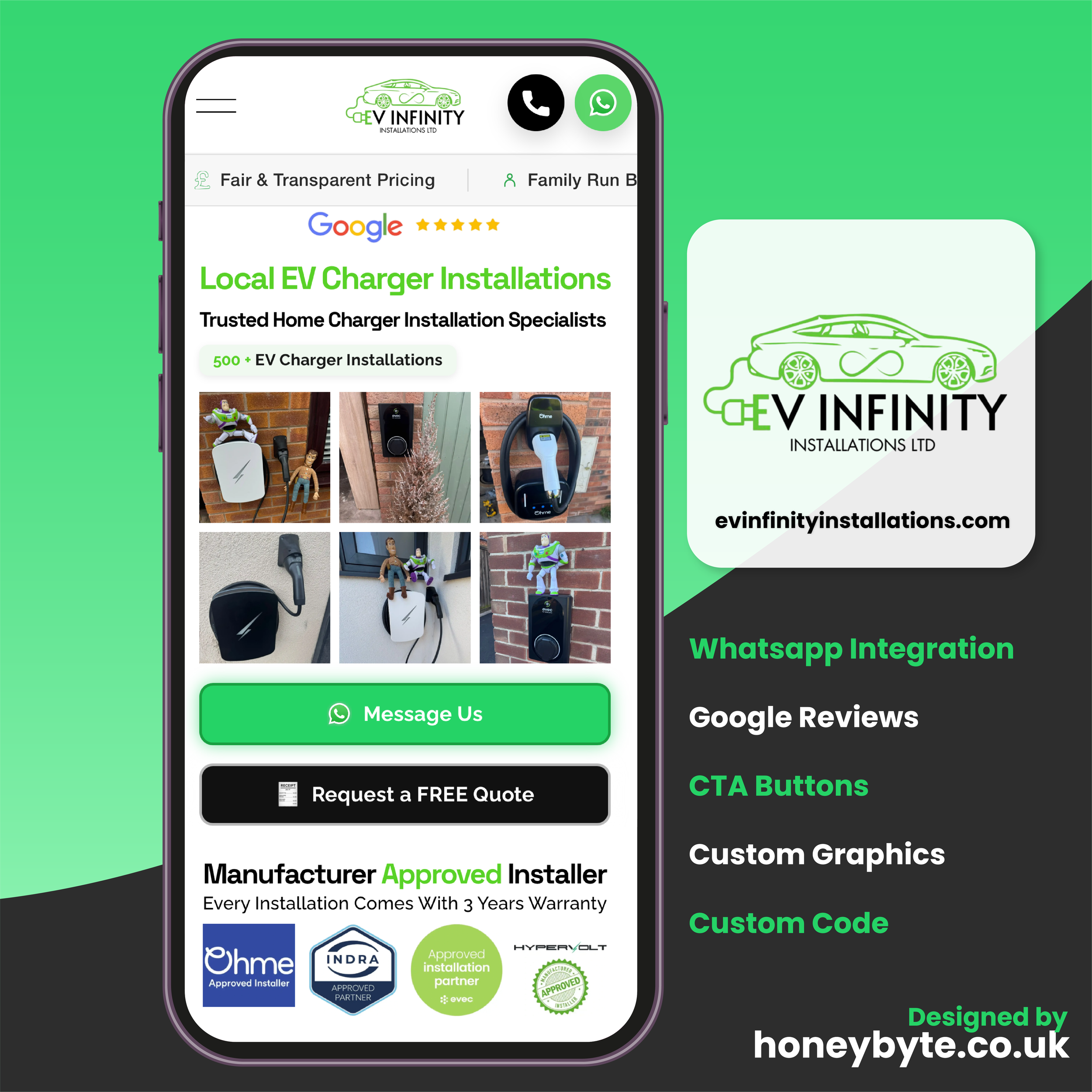 High-Converting Website Redesign for EV Installation Company