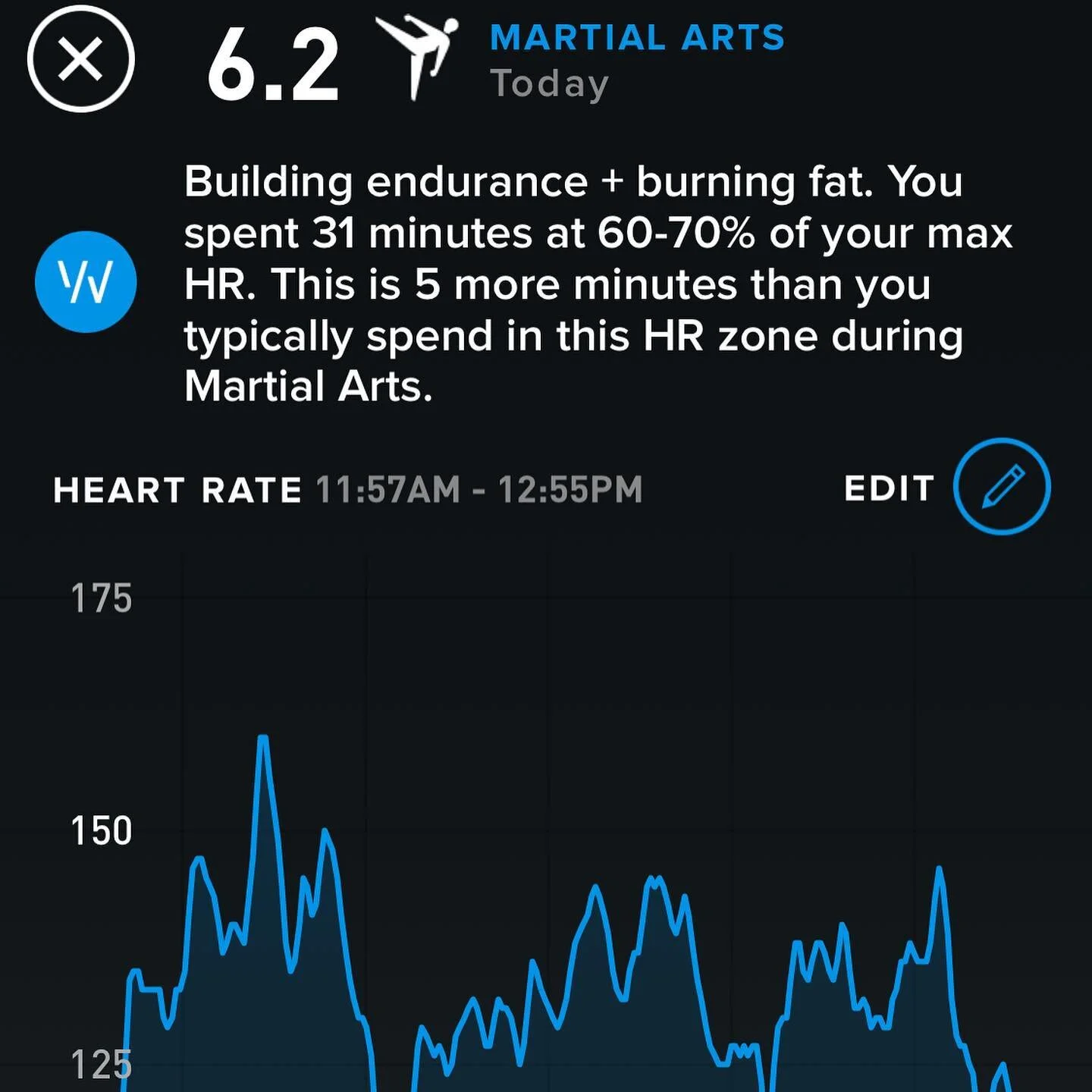 Great rolling today. No wind though. Couldn&rsquo;t keep my breath unfortunately. I will test this subject this weekend. Poor cardio? Likely but I&rsquo;m still considering the possibility of rejection. Thank you to my training partners!!