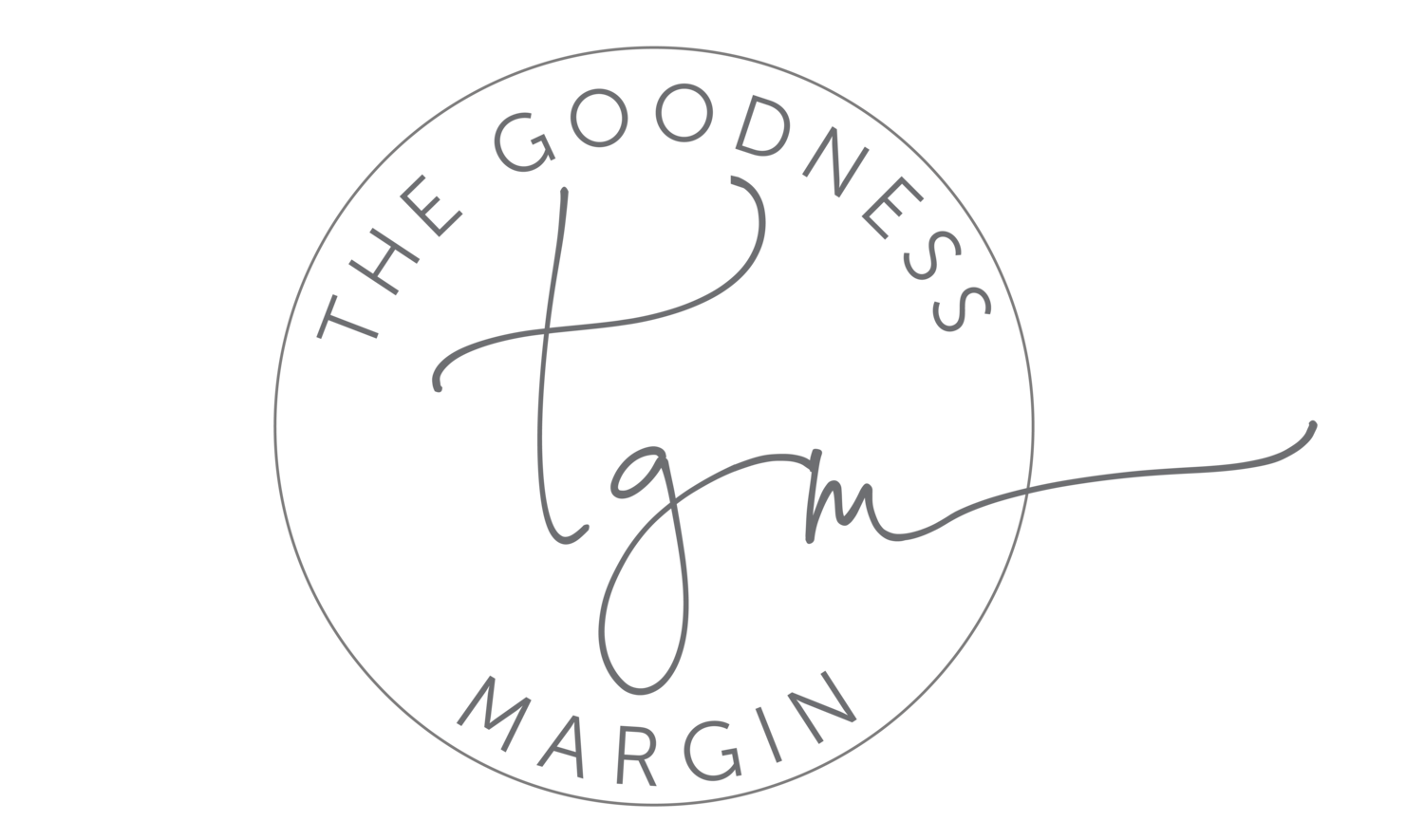 The Goodness Margin