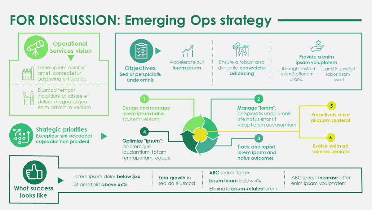Emerging Ops Strategy Infographic