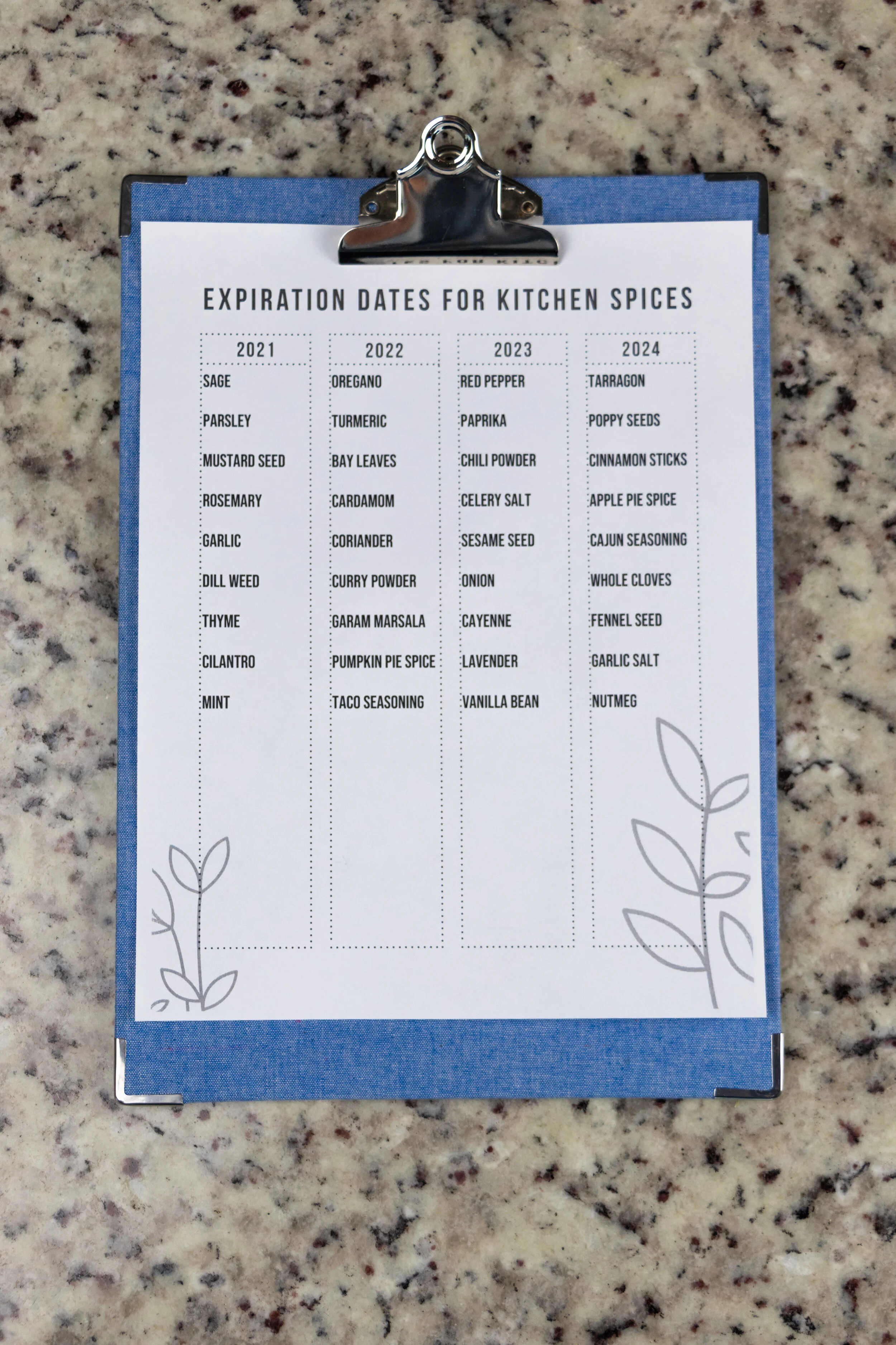 Expiration Dates for Kitchen Spices — Home with Marika