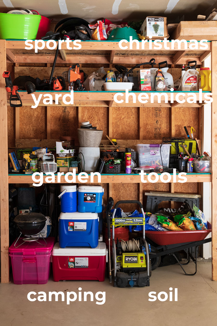 4 Simple Steps to Organize Your Garage