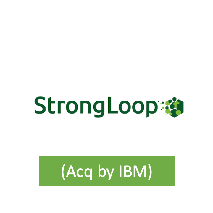 Strongloop