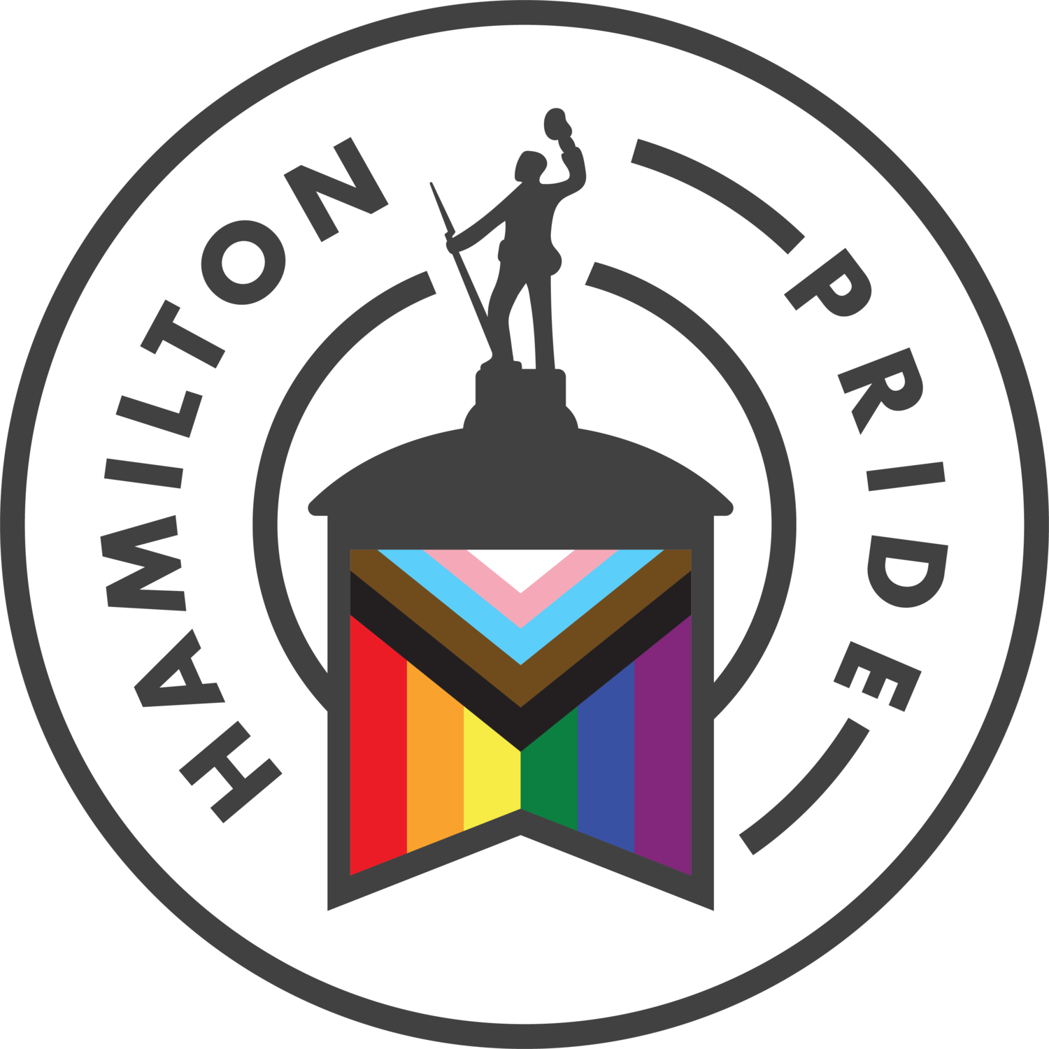 Hamilton Ohio Pride
