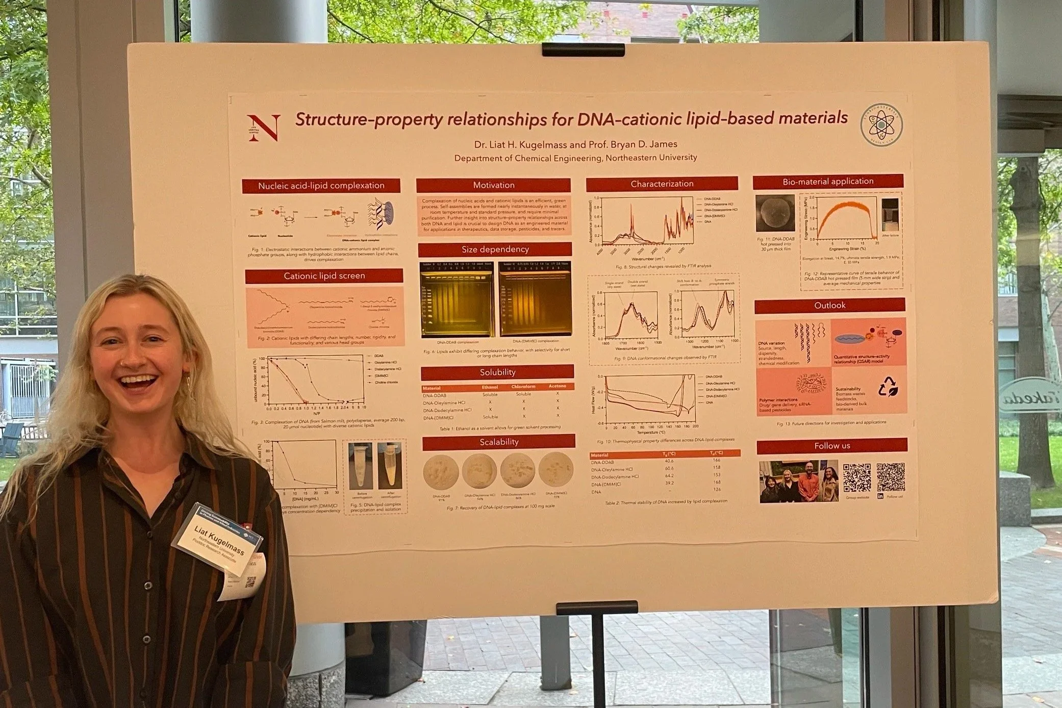 Liat presents at ACS GCI Pharma Roundtable event