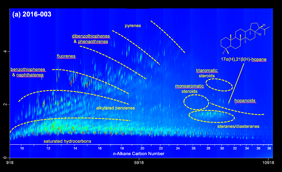 The Black Tears of USS Arizona: Forensic Assessment of Residual Oil from the Pearl Harbor Shipwreck. Radović, J. R., James, B. D., Nelson, R. K., Hall, G. J., Frysinger, G. S., Sanders, R. W., Swarthout, R. F., Valentine, D. L., Pawlowski, S. R., Sey