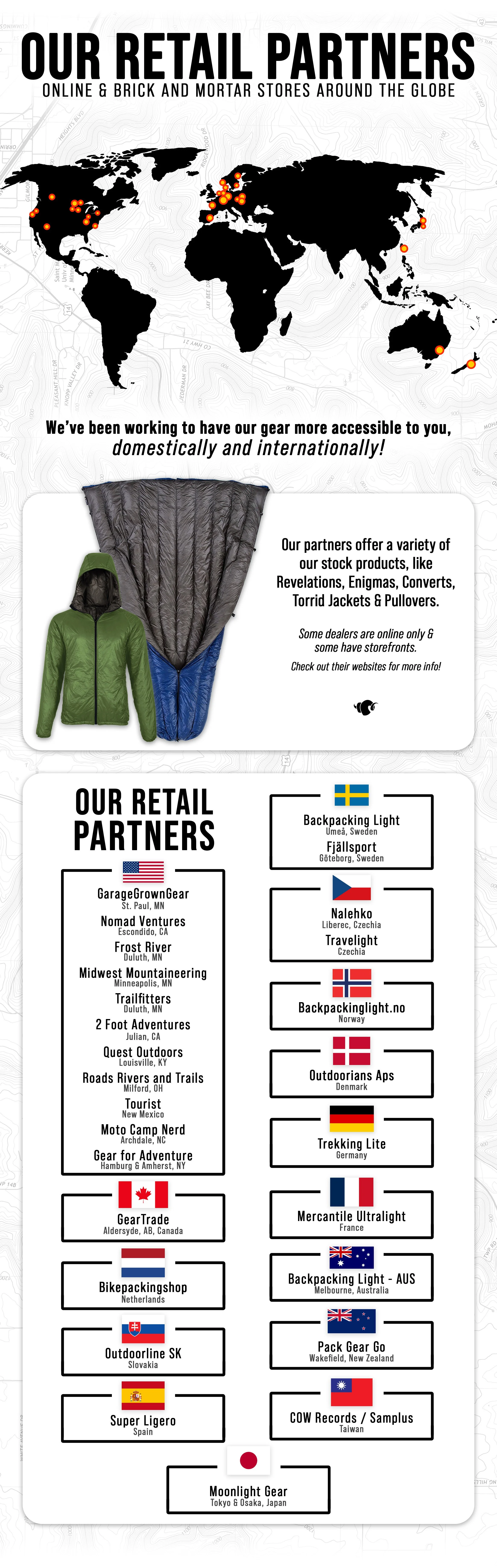 WholesaleNewsletter.jpg