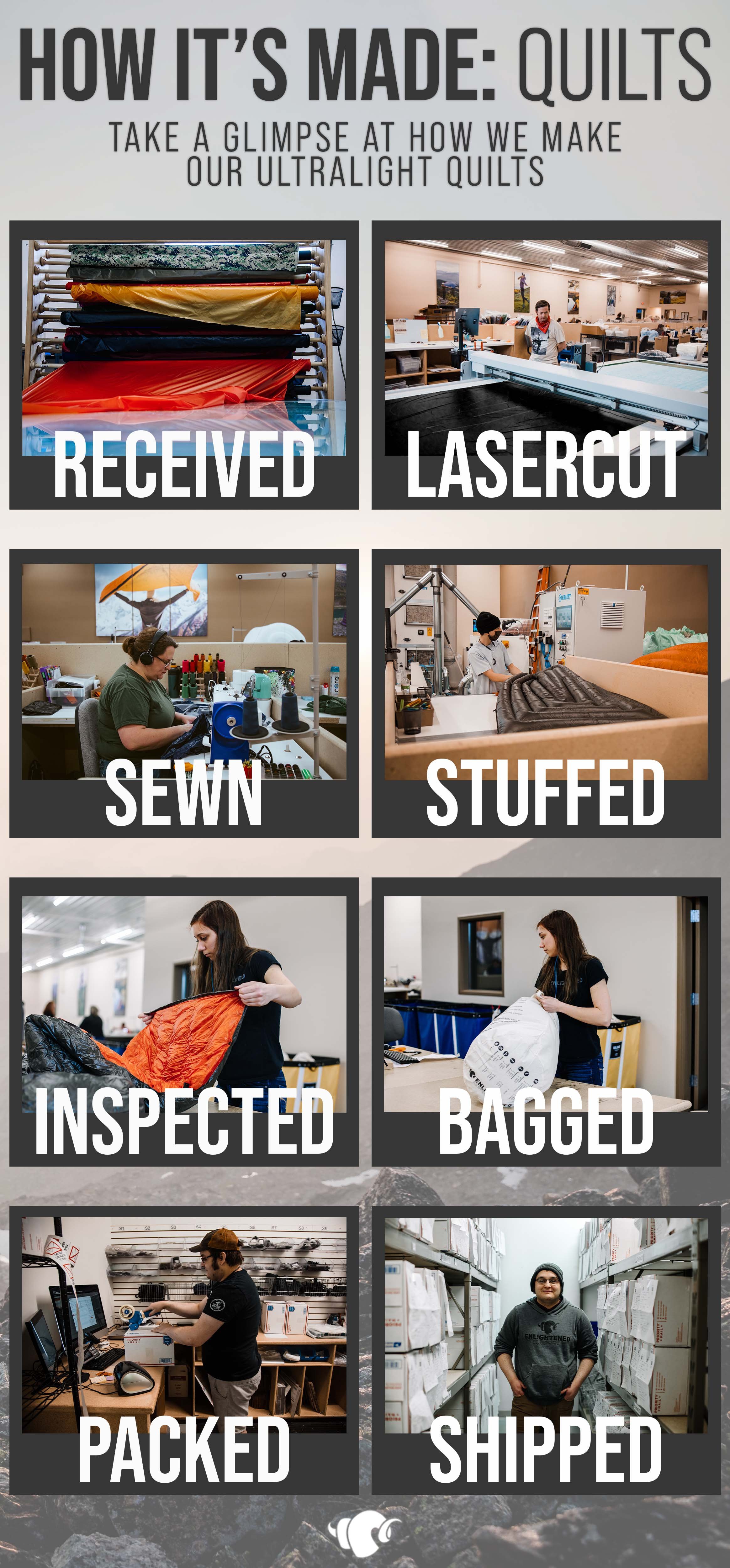 HowItsMade_quilts2.jpg