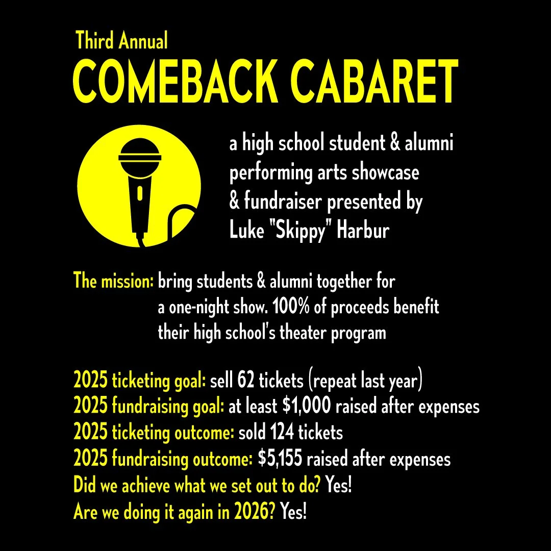 “Third Annual Comeback Cabaret” | School fundraiser, Feb 2025