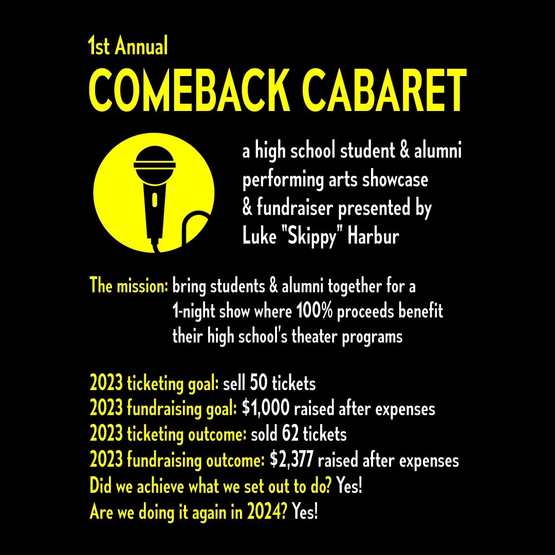 “Inaugural Comeback Cabaret” | School fundraiser, Feb 2023