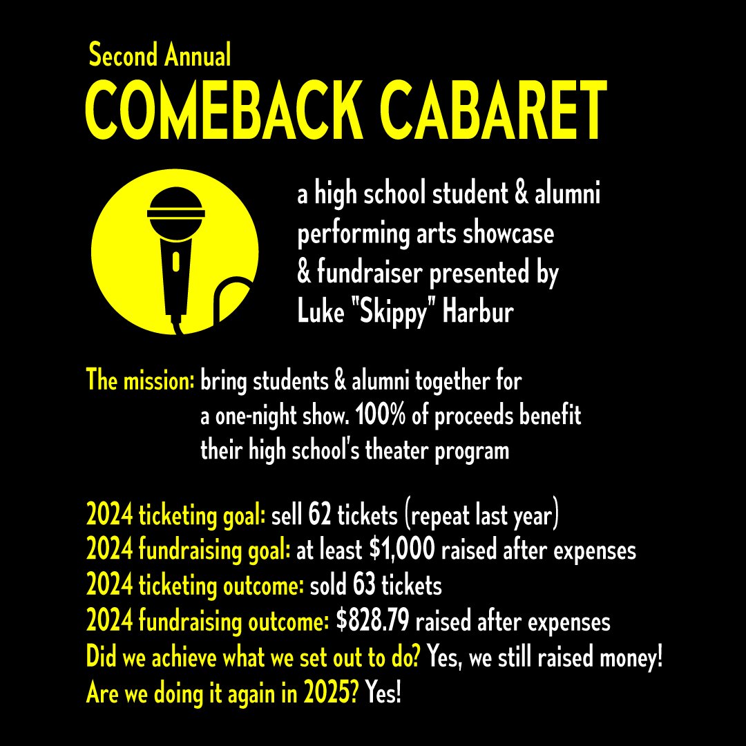“Second Annual Comeback Cabaret” | School fundraiser, Feb 2024