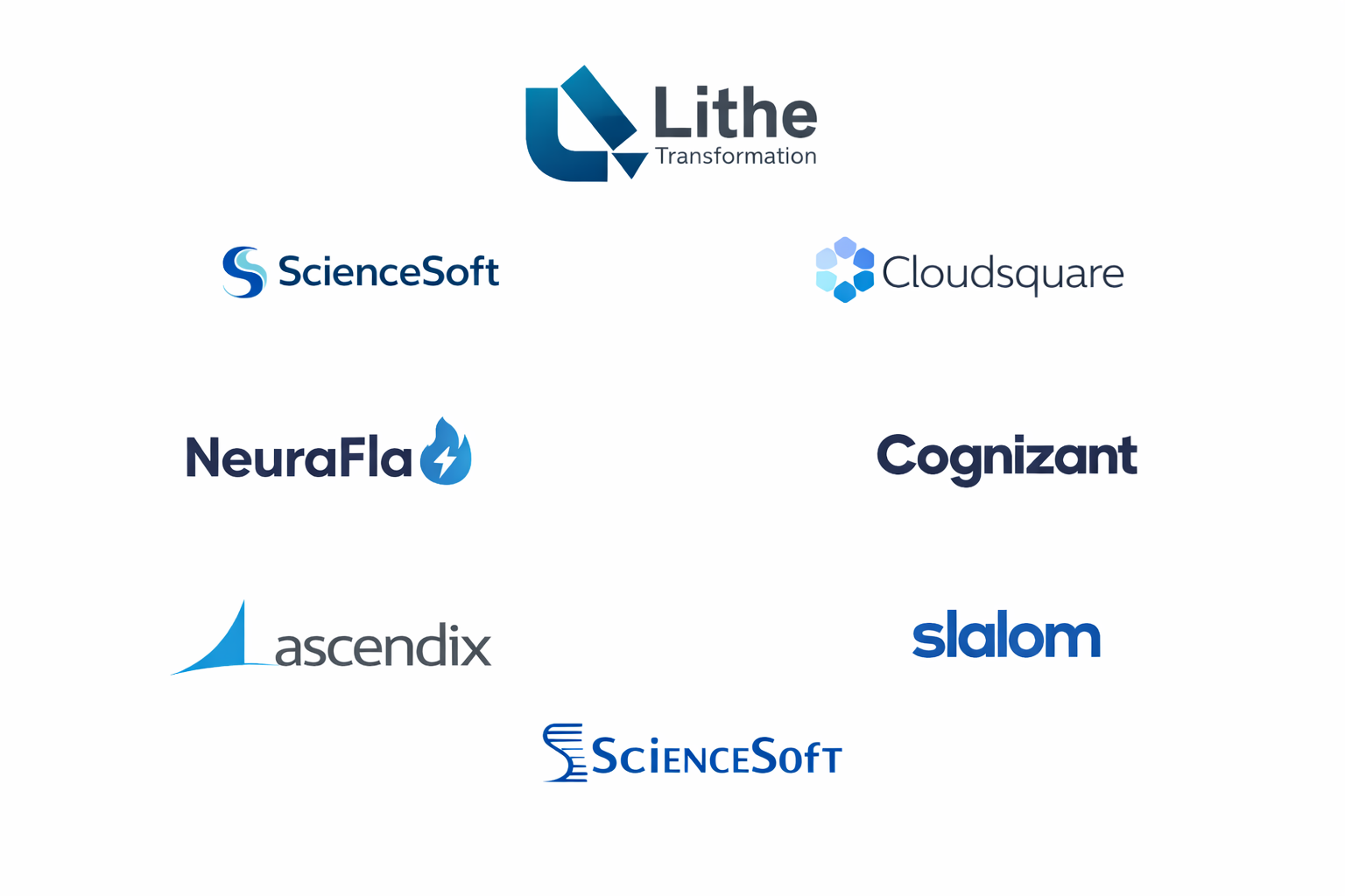 7 Best CRM Consulting Companies to Boost Your Business in 2026