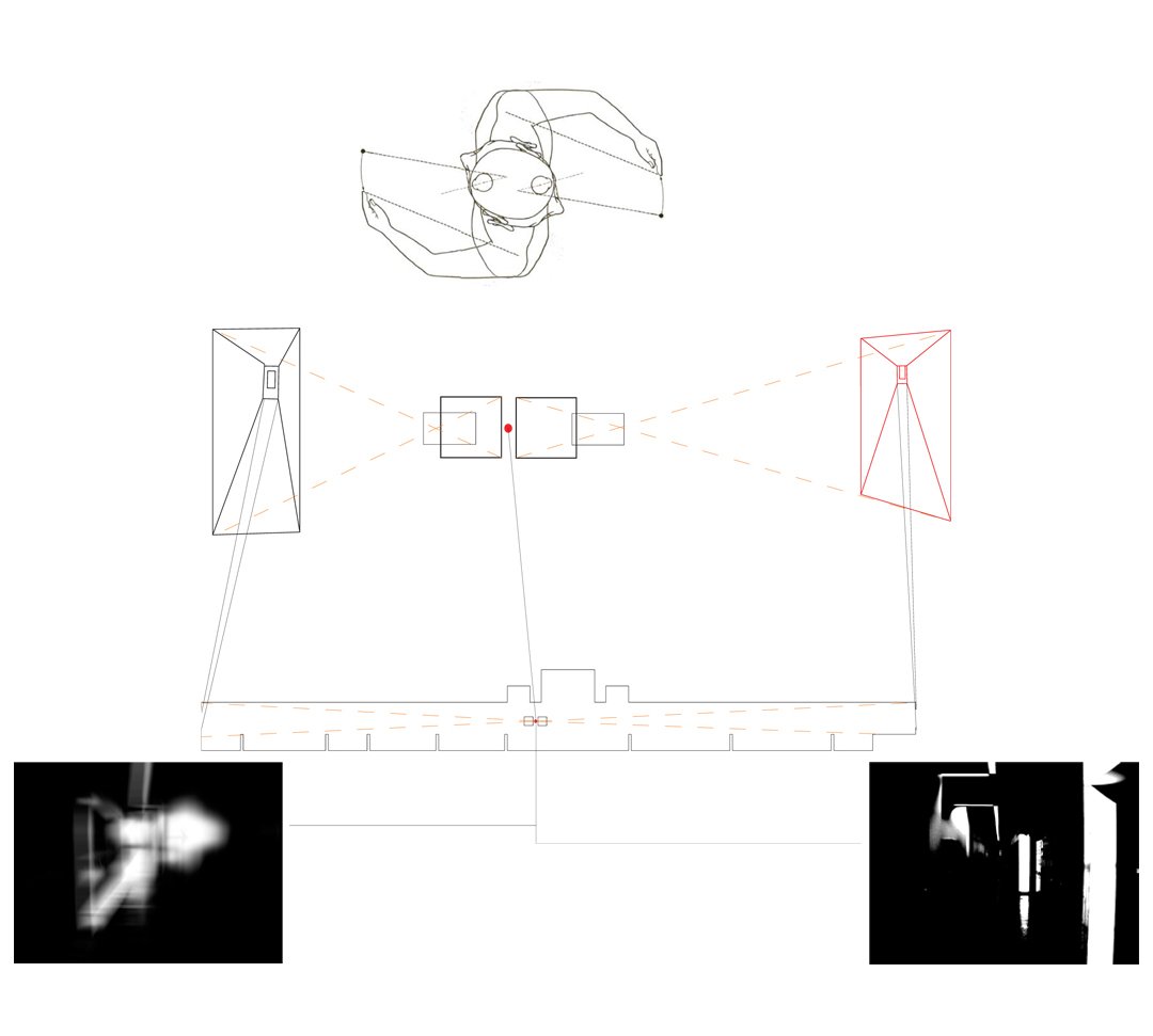camera diagram new.jpg