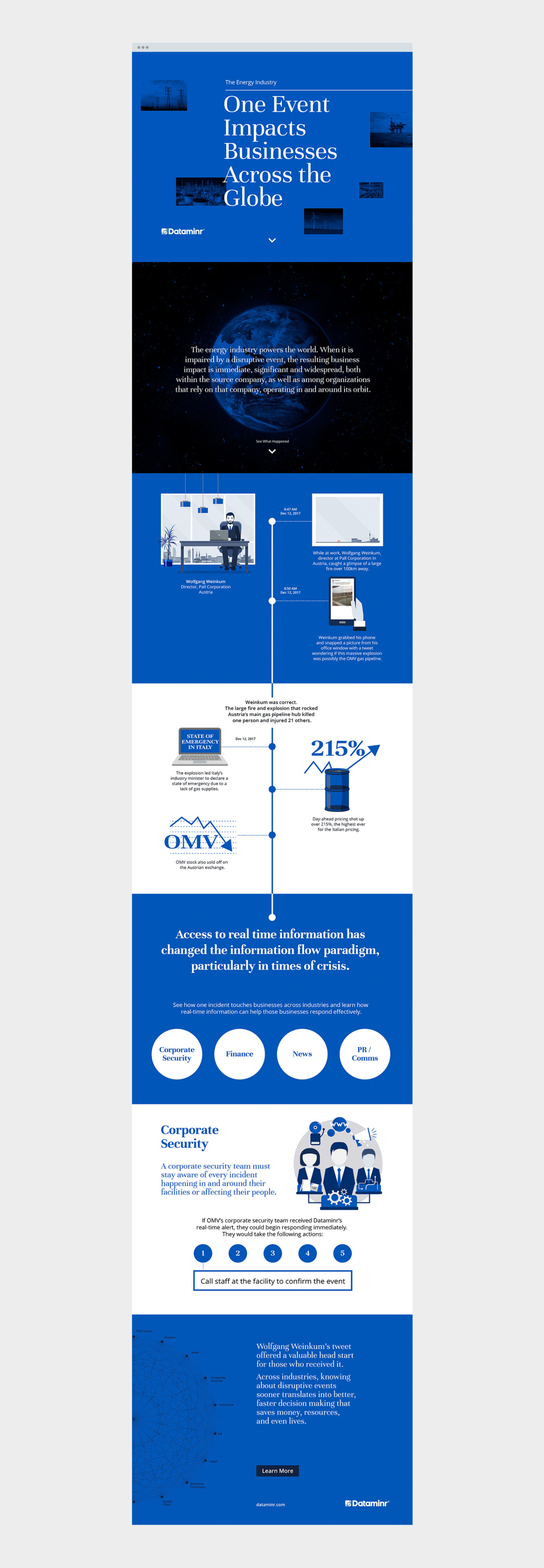 charrelmontalbo_dataminr-campaigns_8.png