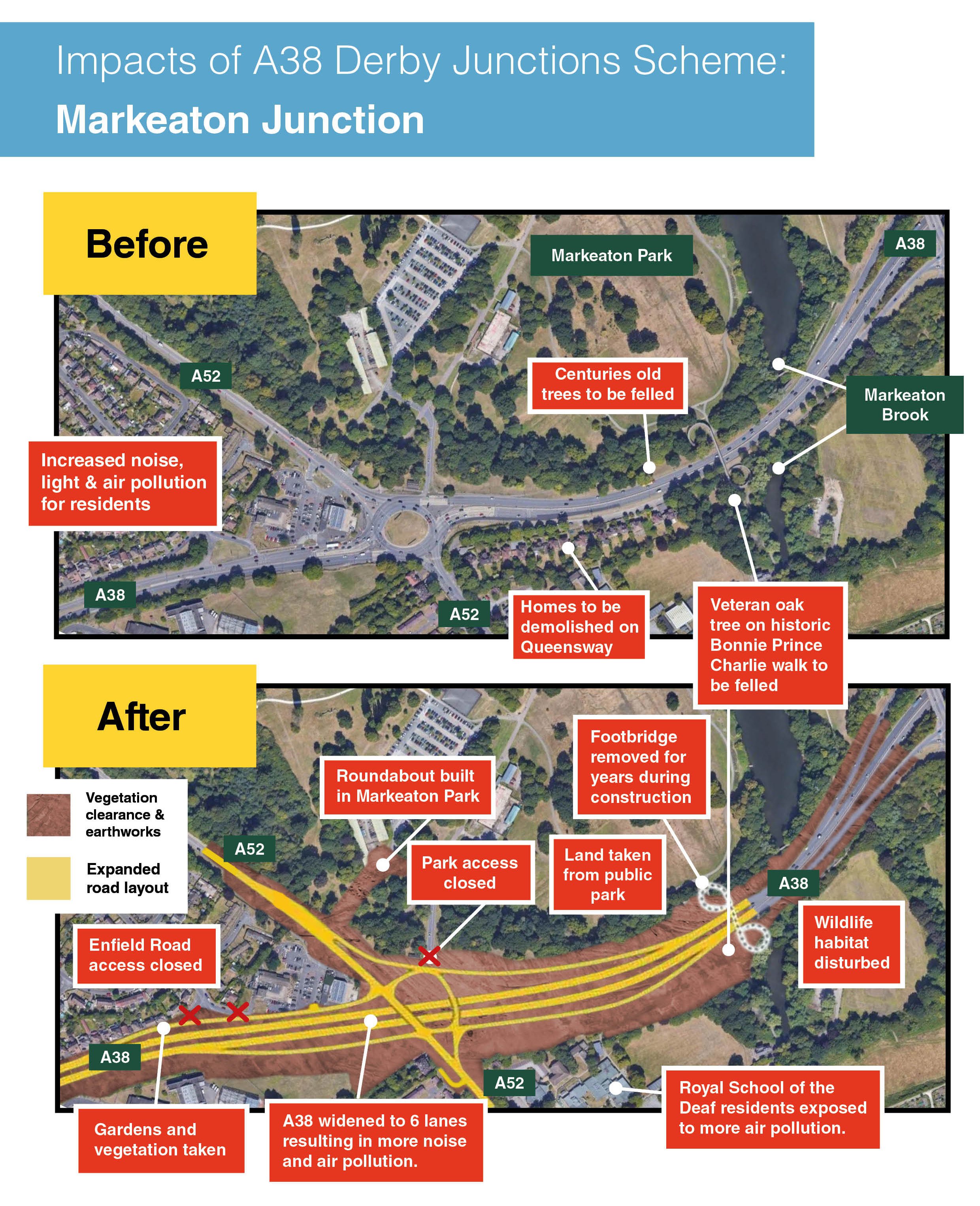 A38 Derby Junctions Road Upgrade: £600M Contract and Market Engagement Overshadowed by Project Failures