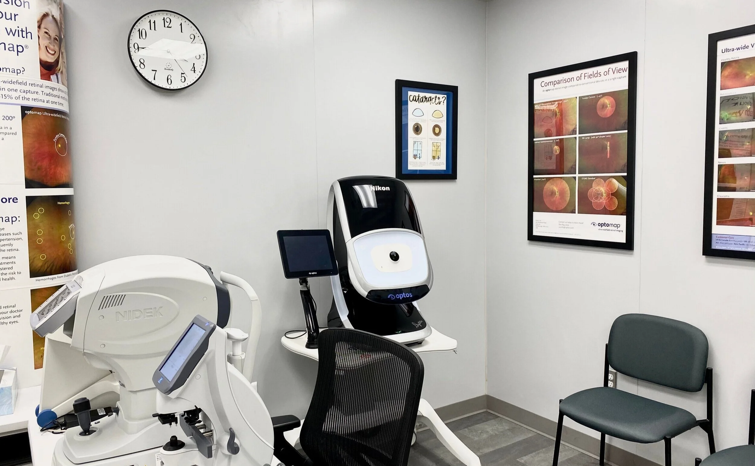 Dr. Reena Thiara & Associates