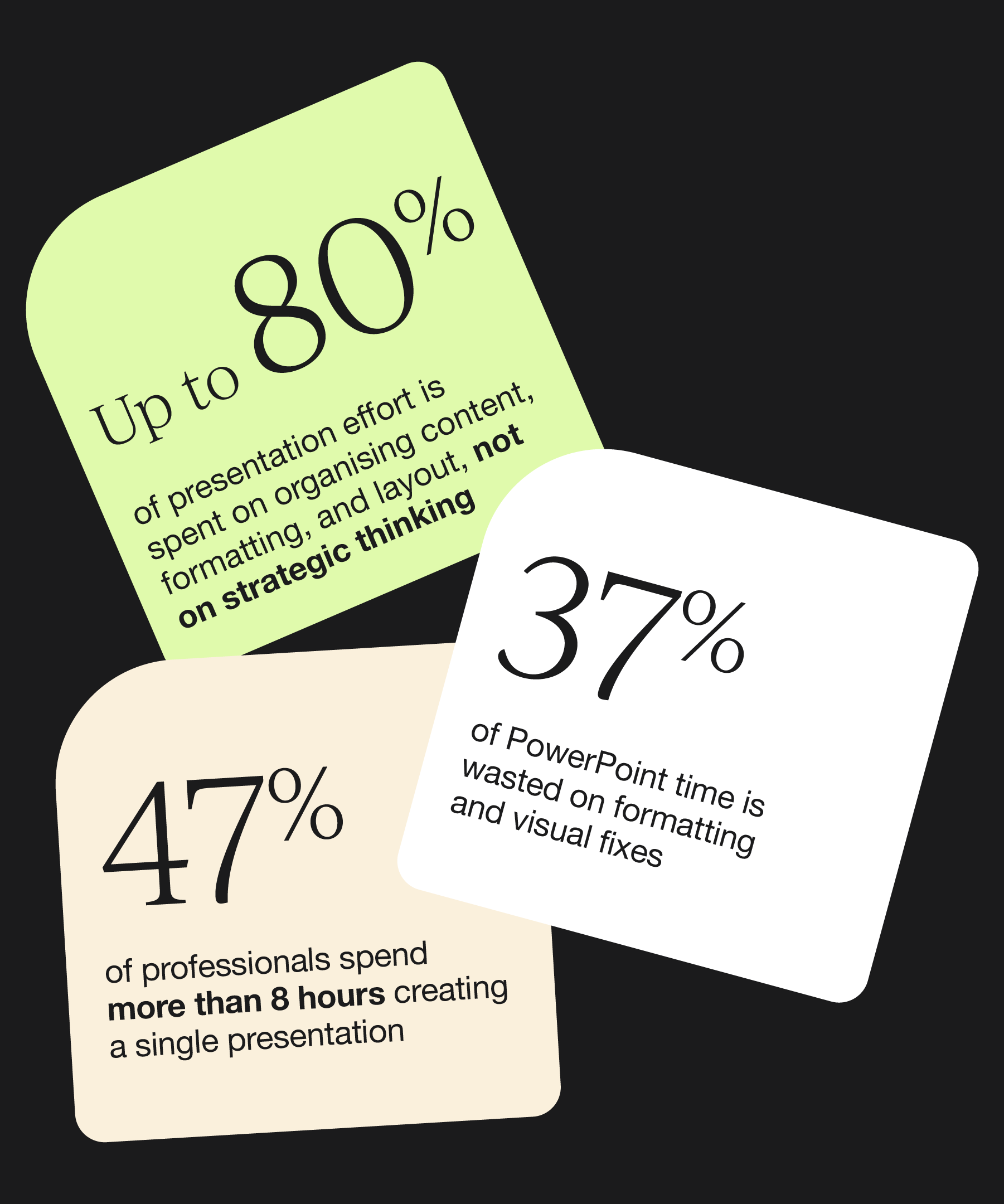 Presentation design impact on business (in numbers)